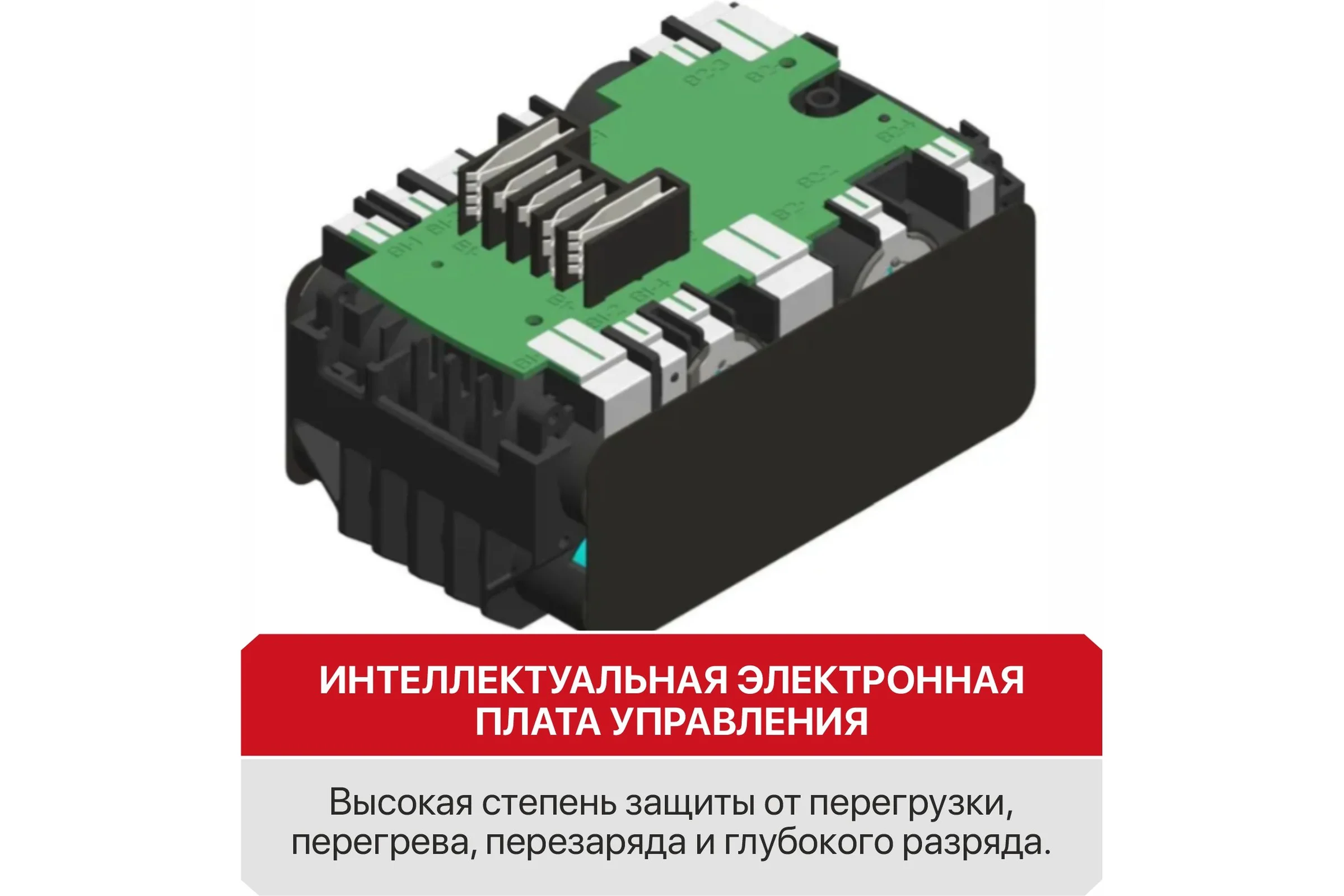 Аккумулятор OnePower P.I.T. PH20-4.0