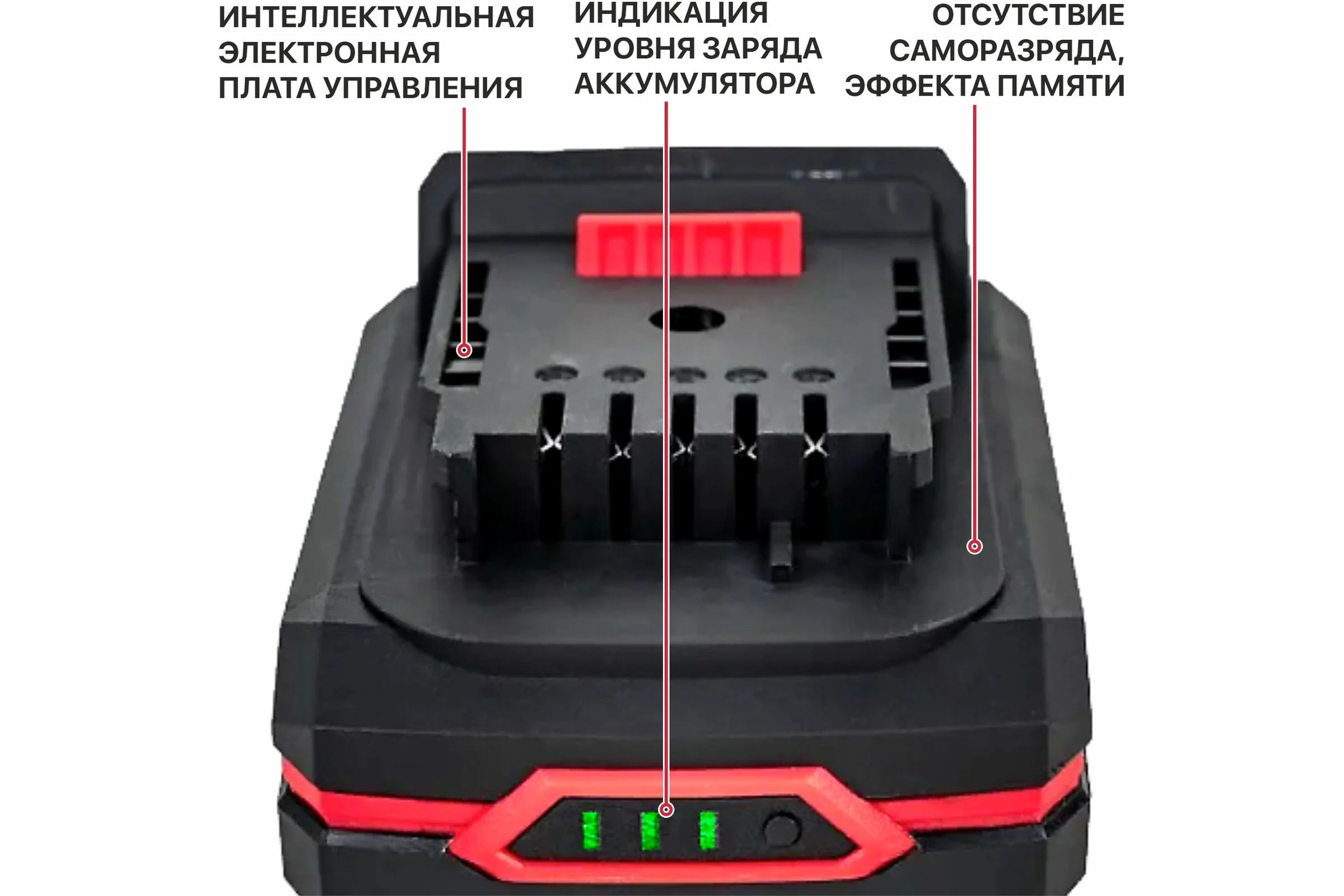 Аккумулятор OnePower P.I.T. PH20-2.0