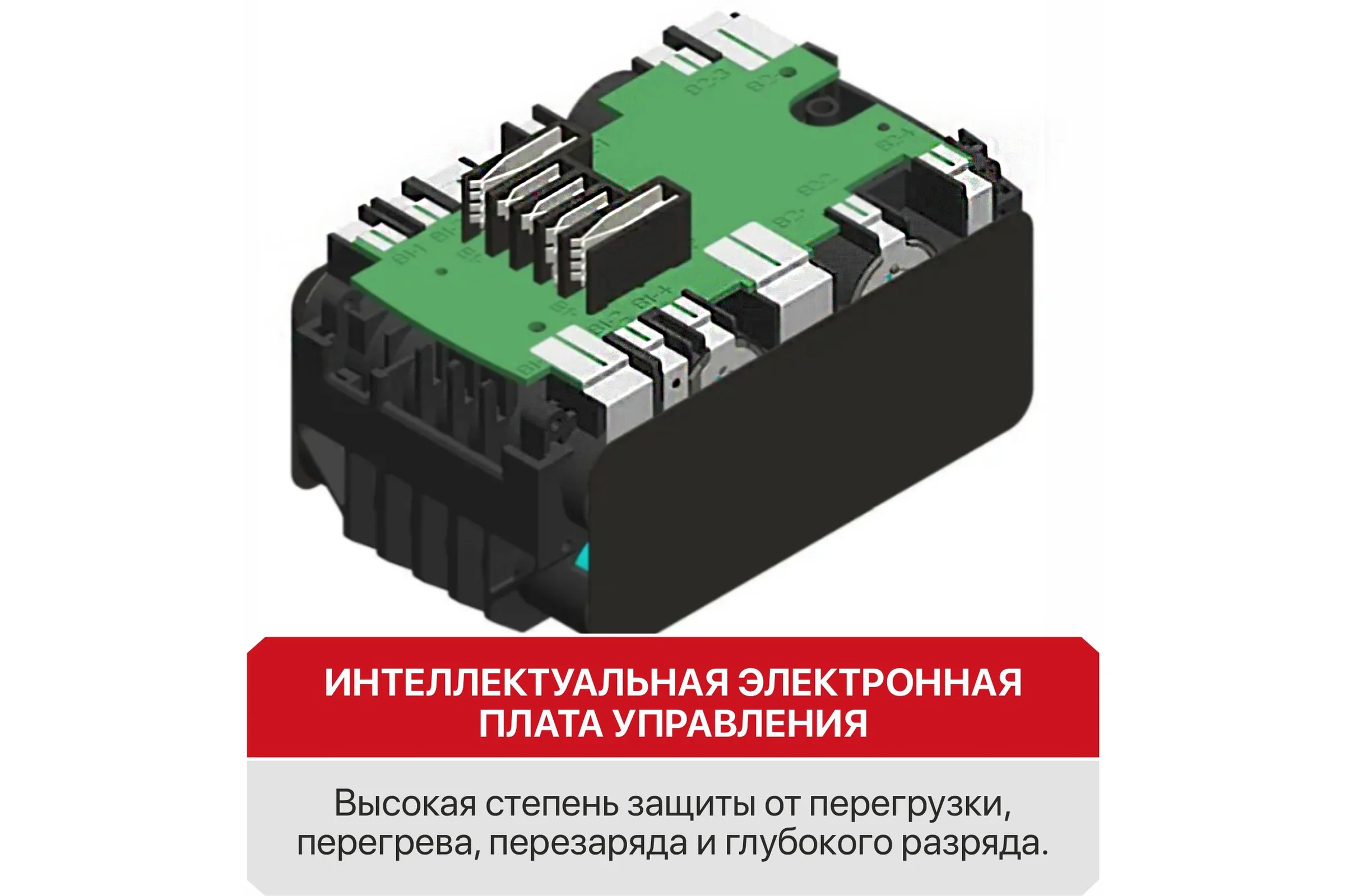 Аккумулятор OnePower P.I.T. PH20-2.0