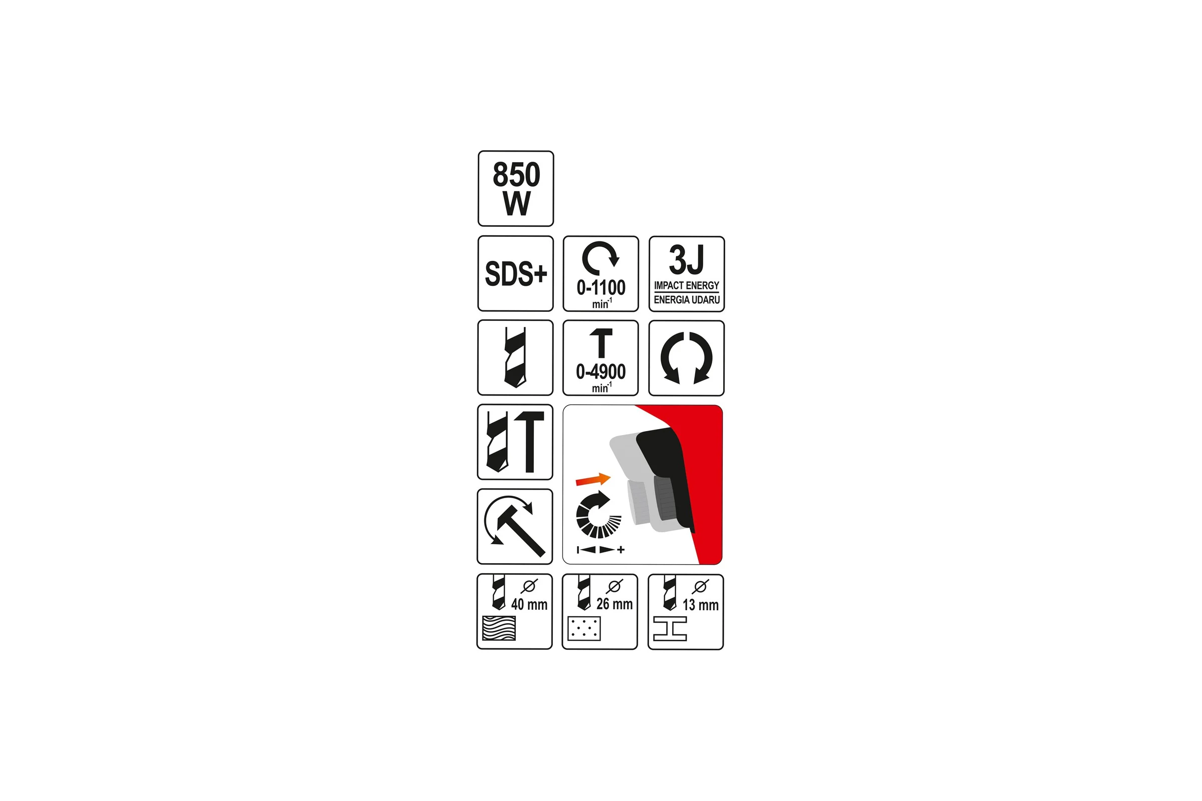 Дрель-перфоратор SDS PLUS YATO YT-82120