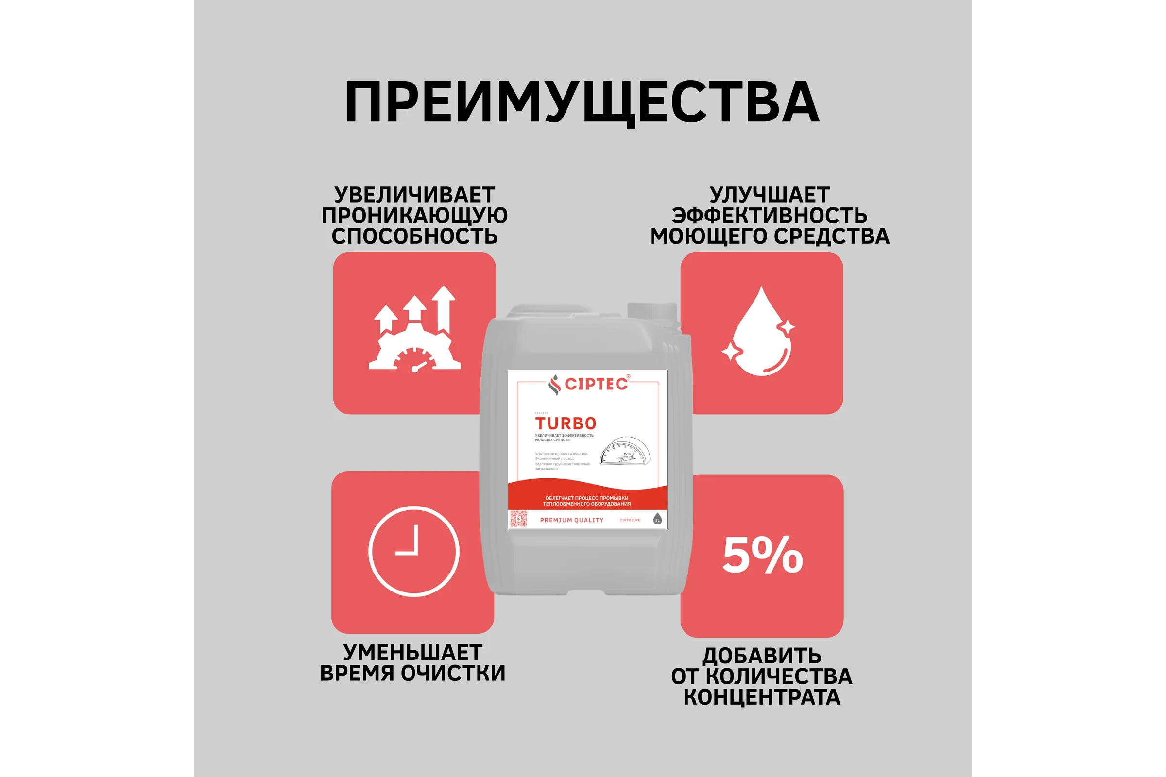 Средство CIPTEC TURBO усилитель реагентов для промывки котлов и теплообменников, 5 л. (5,5 кг.) turbo5  ciptecturbo5