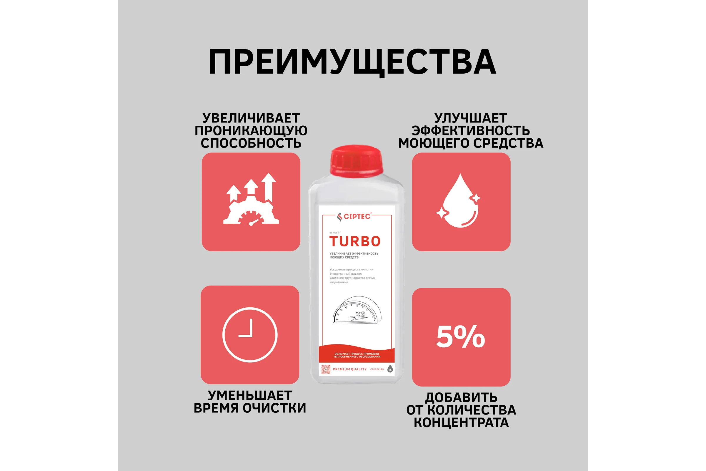 Средство CIPTEC TURBO усилитель реагентов для промывки котлов и теплообменников, 1 л. (1,1 кг.) turbo1  ciptecturbo1