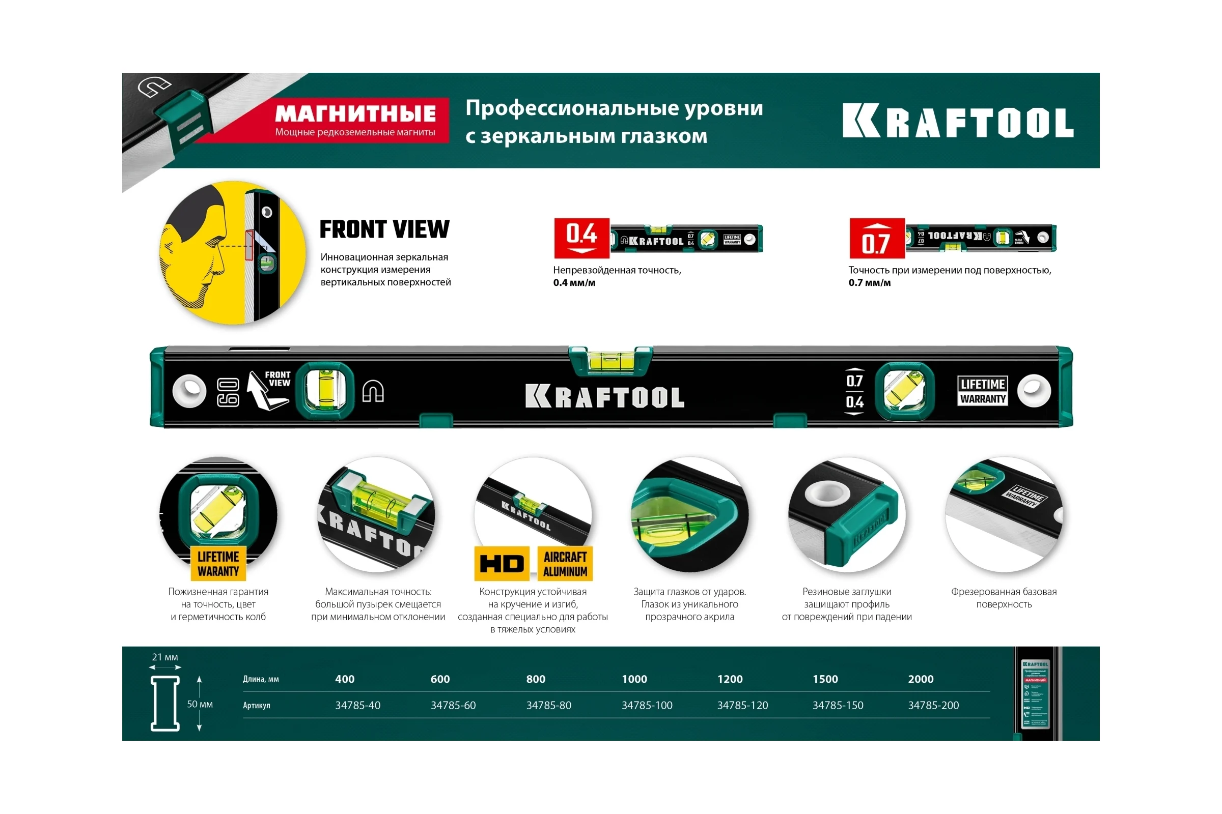 Магнитный уровень KRAFTOOL с зеркальным глазком, 400 мм 34785-40