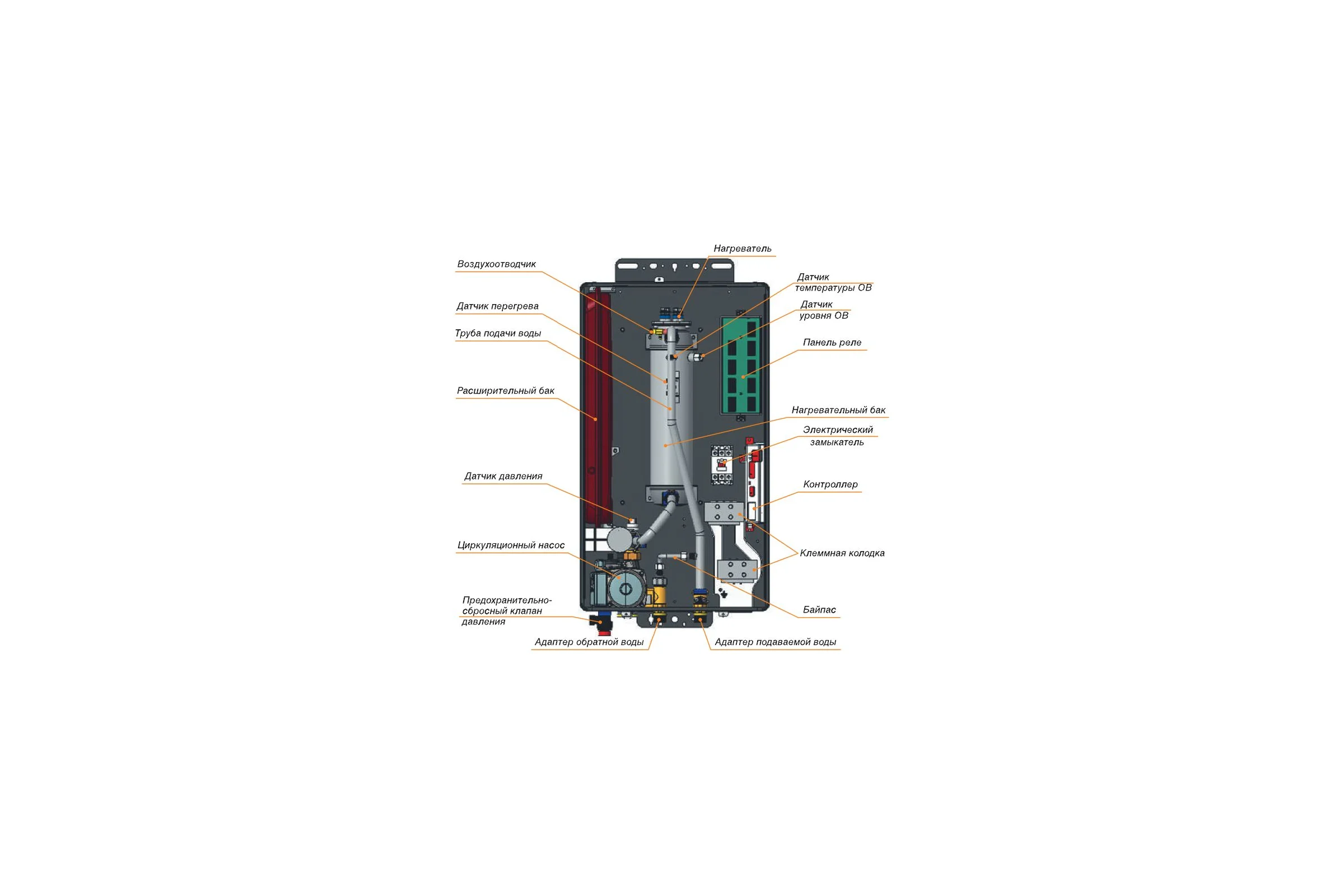 Настенный электрокотел Navien EQB-08HW 8 квт, одноконтурный НС-1205543
