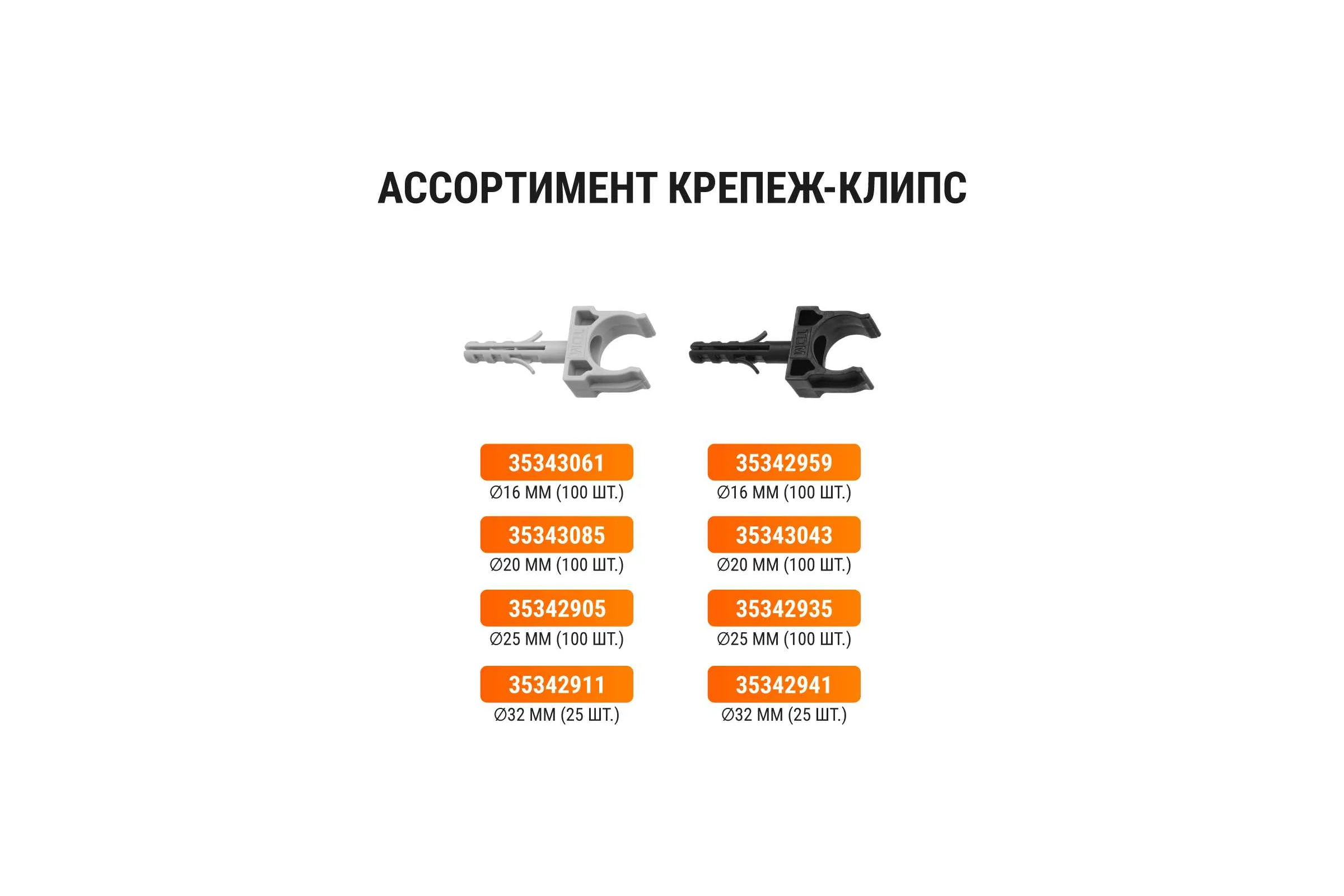 Крепеж-клипса для трубы TDM ELECTRIC 16 мм, с дюбелем, серая, 100 шт. TDM SQ0405-0091