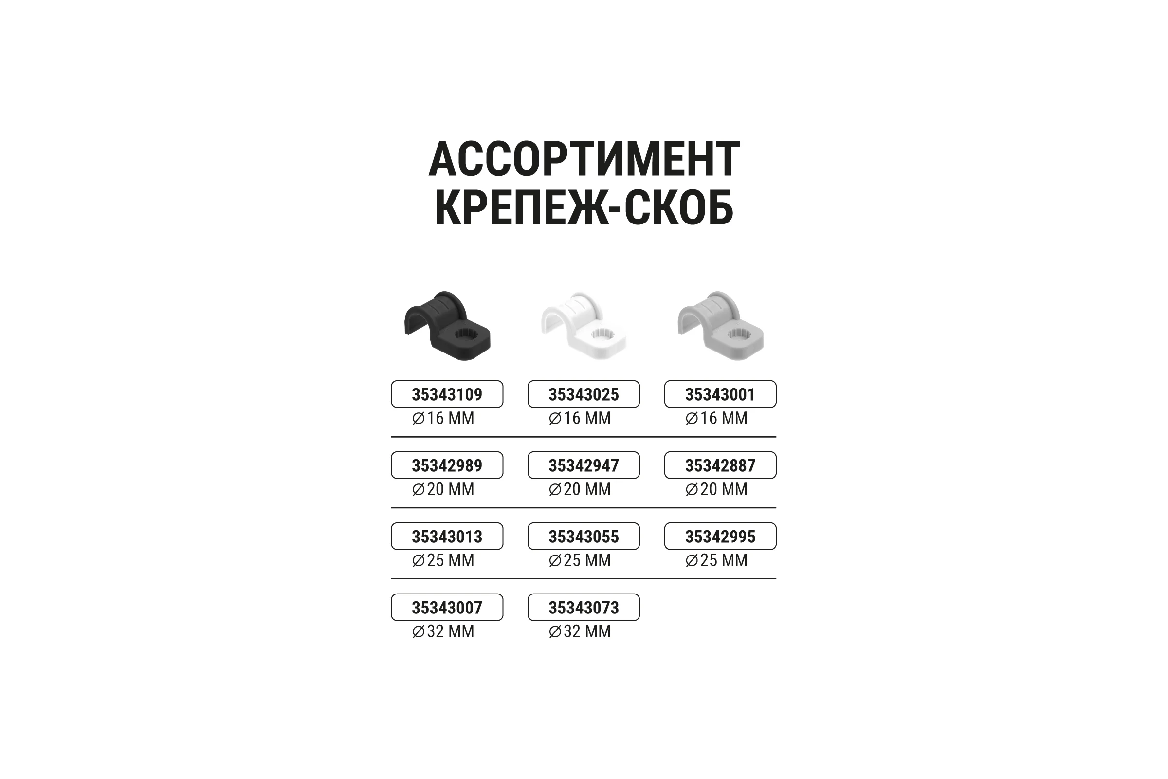 Крепеж-скоба для трубы TDM ELECTRIC 20 мм, односторонняя, для прямого монтажа, черная, 50 шт. TDM ELECTRIC SQ0405-6112