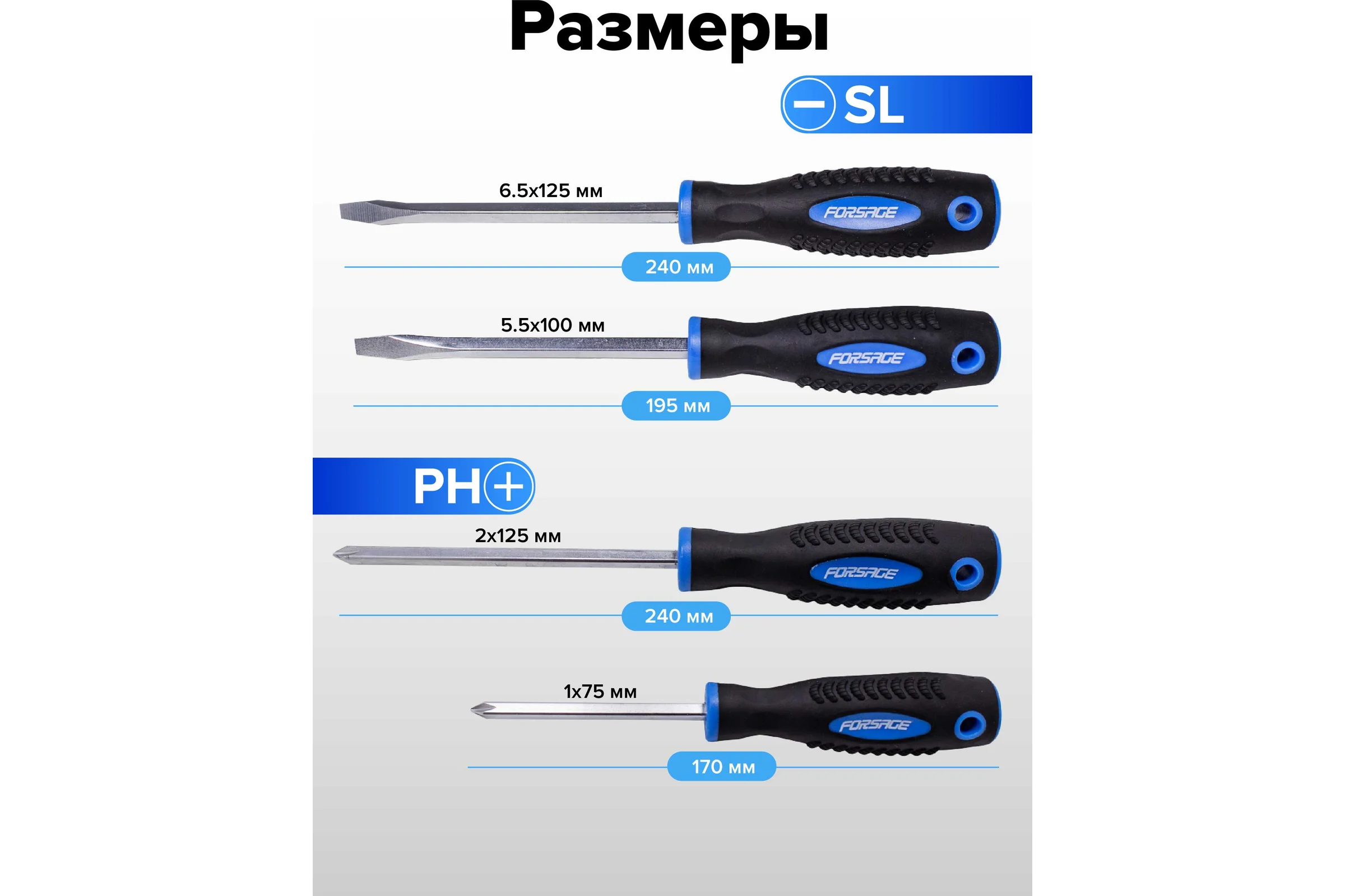 Набор магнитных отверток Forsage Profi 4 предметов в блистере F-7004A(27175)