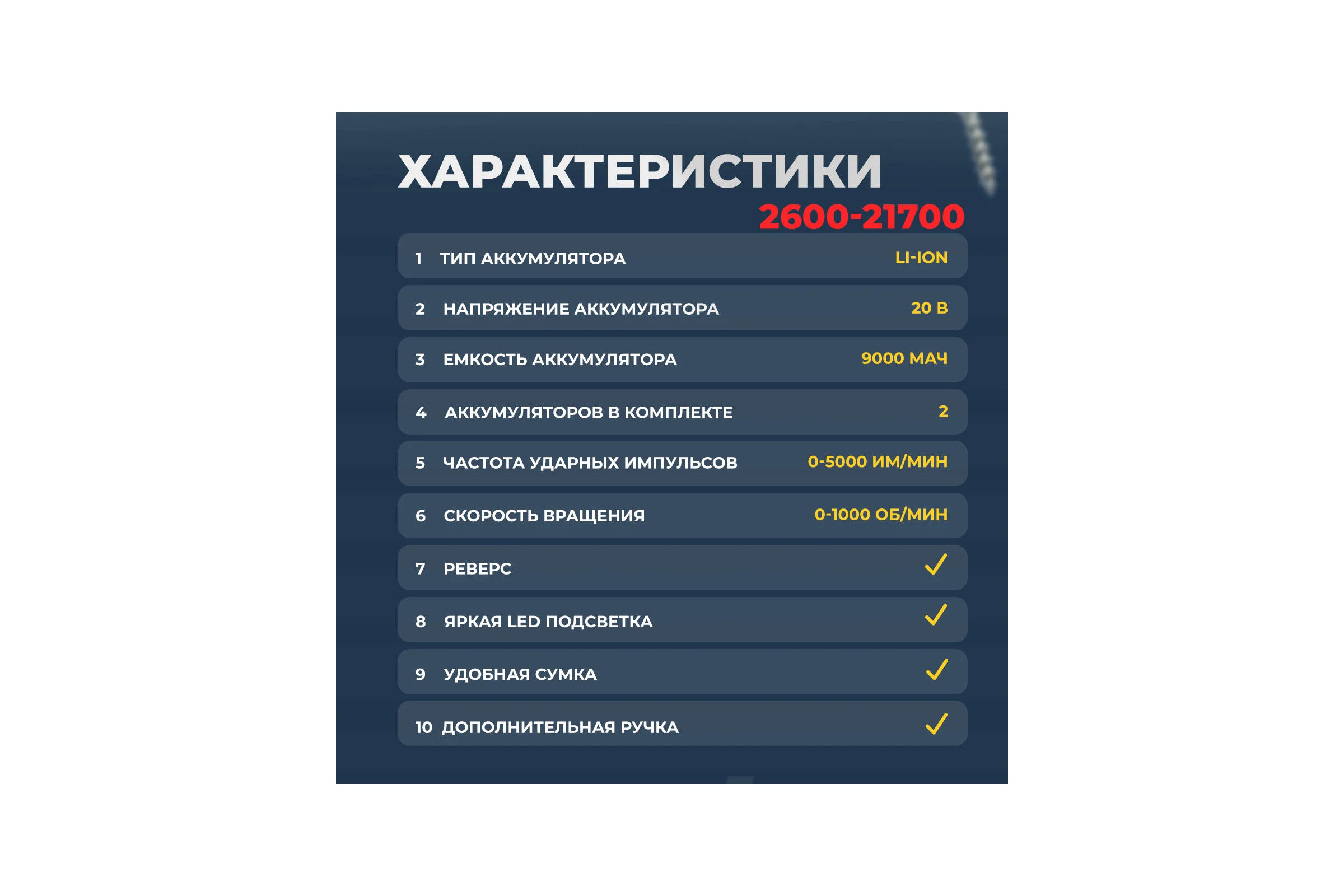 Аккумуляторный бесщеточный ударный перфоратор MABAR со светодиодной подсветкой рабочей зоны 2600-21700