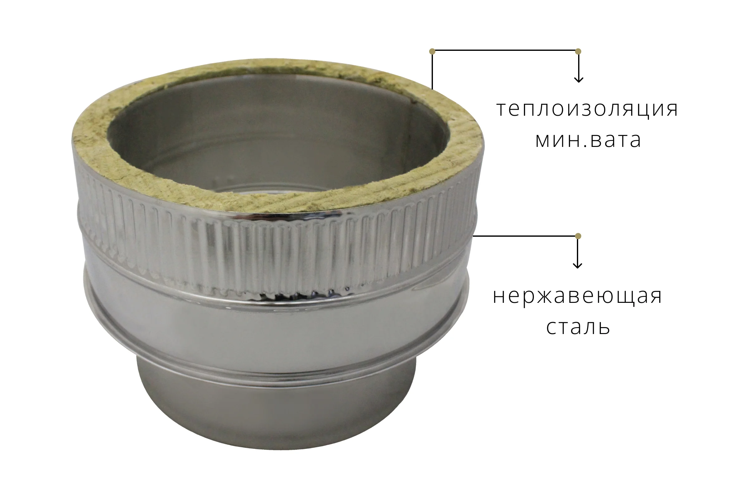 Изолированный адаптер РОССТИН D150 мм /150-200 мм., 304-0,5/430-0,5 НФ-00000512