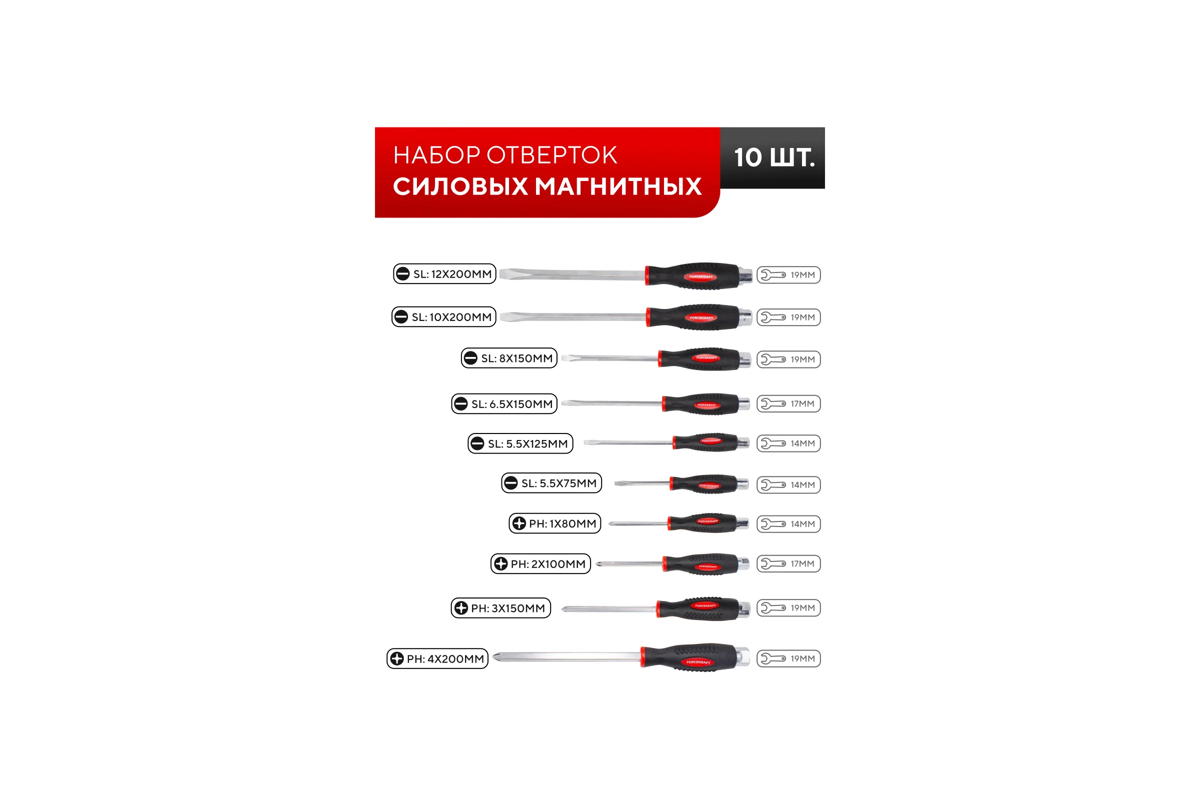 Набор отверток FORCEKRAFT силовые, магнитные, Profi, S2, 10пр. в лотке FK-2108(28201)