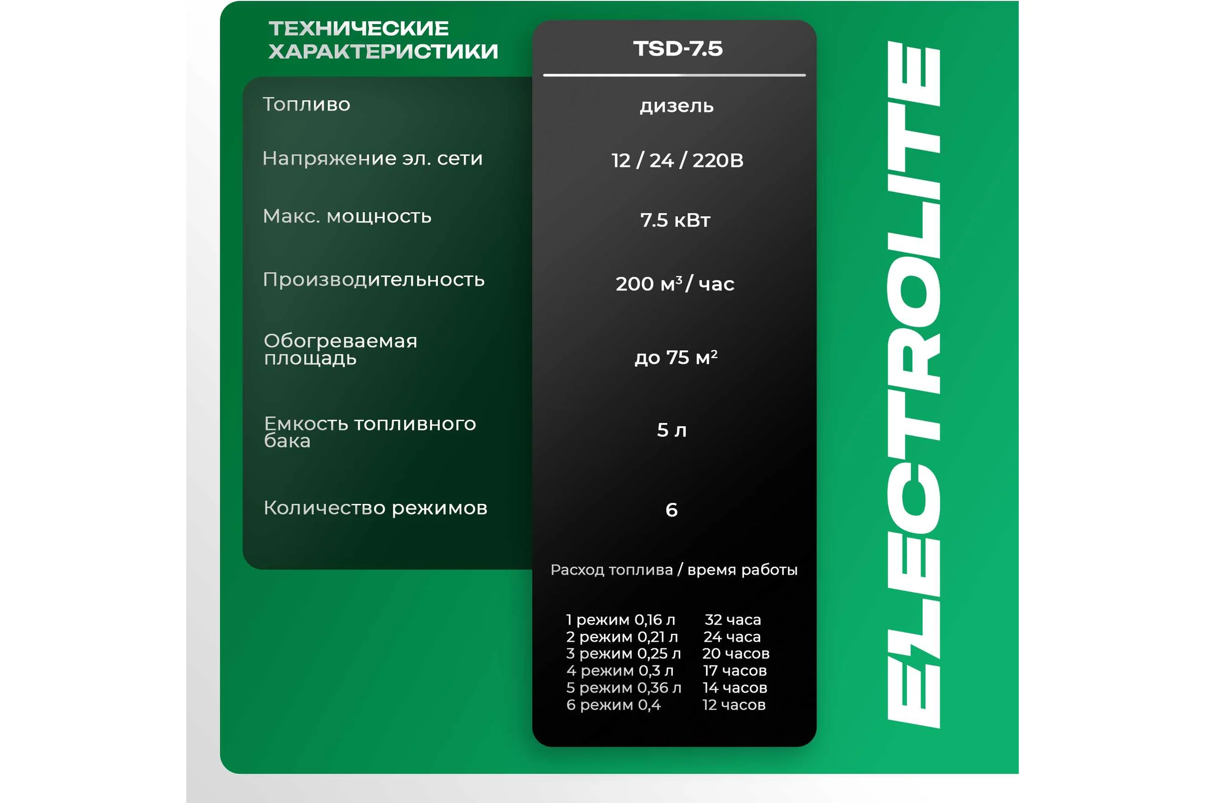 Автономная дизельная пушка Electrolite TSD 7.5 6847