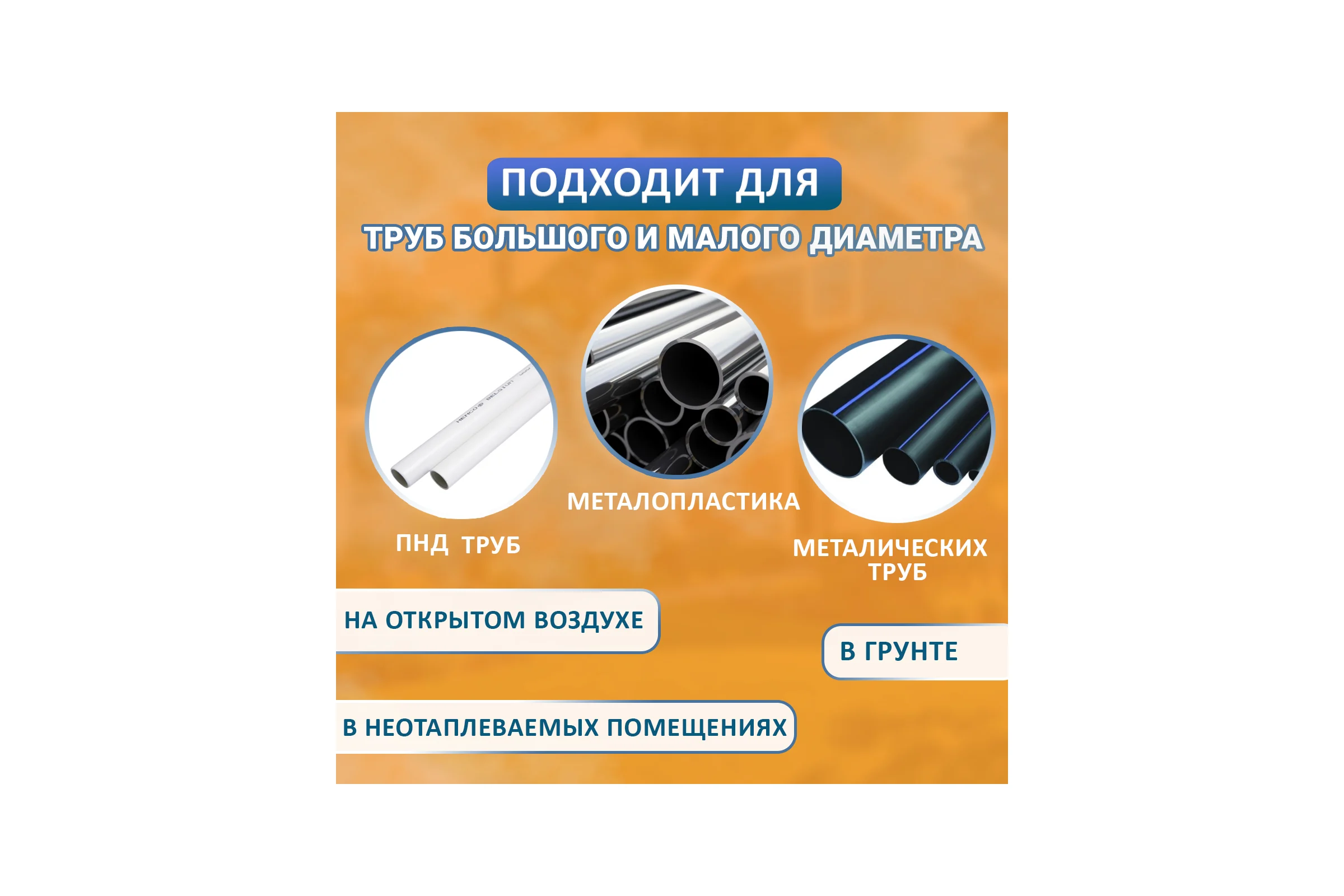 Кабель для обогрева труб SPYHEAT SHFD-25-350