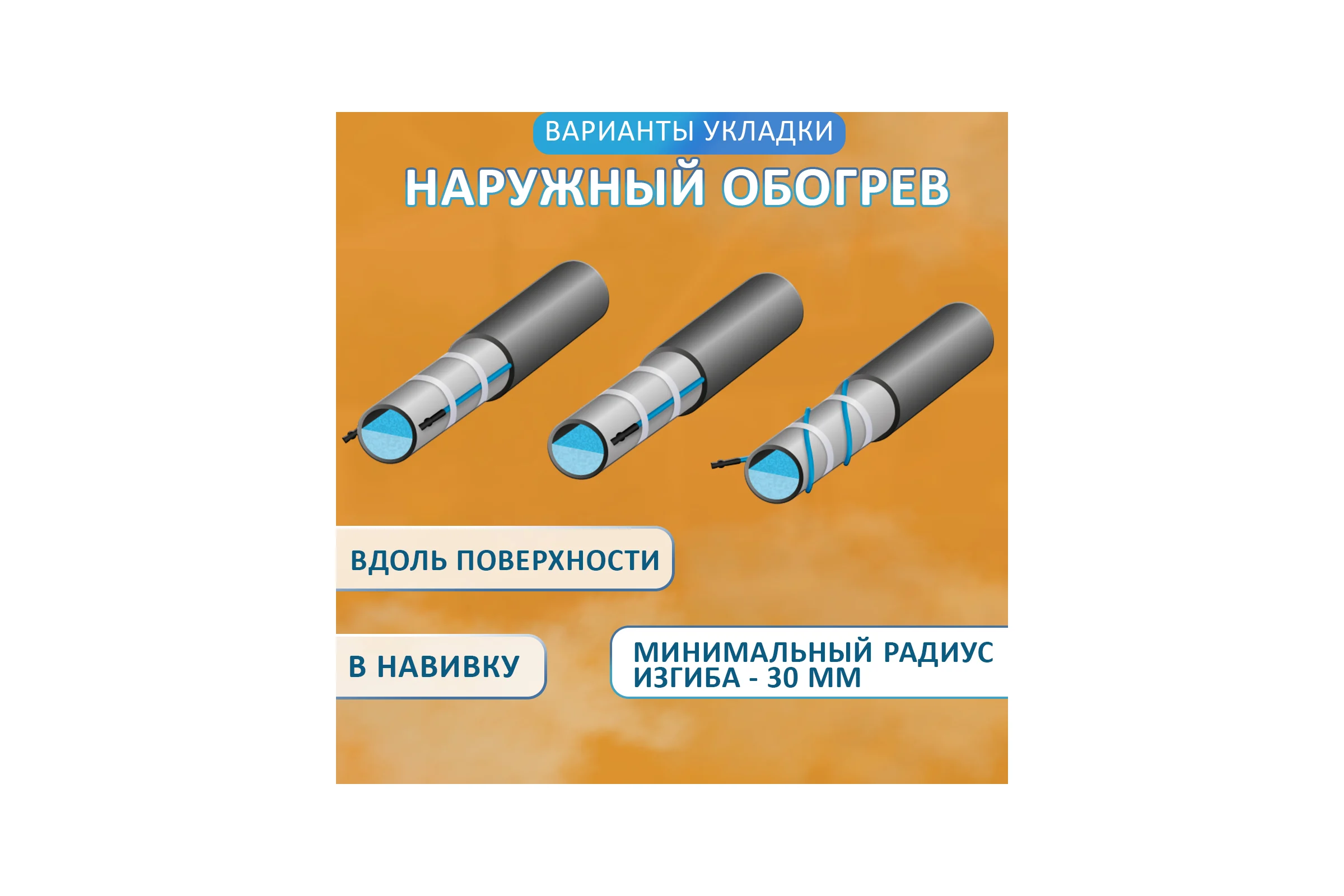 Кабель для обогрева труб SPYHEAT SHFD-25-350