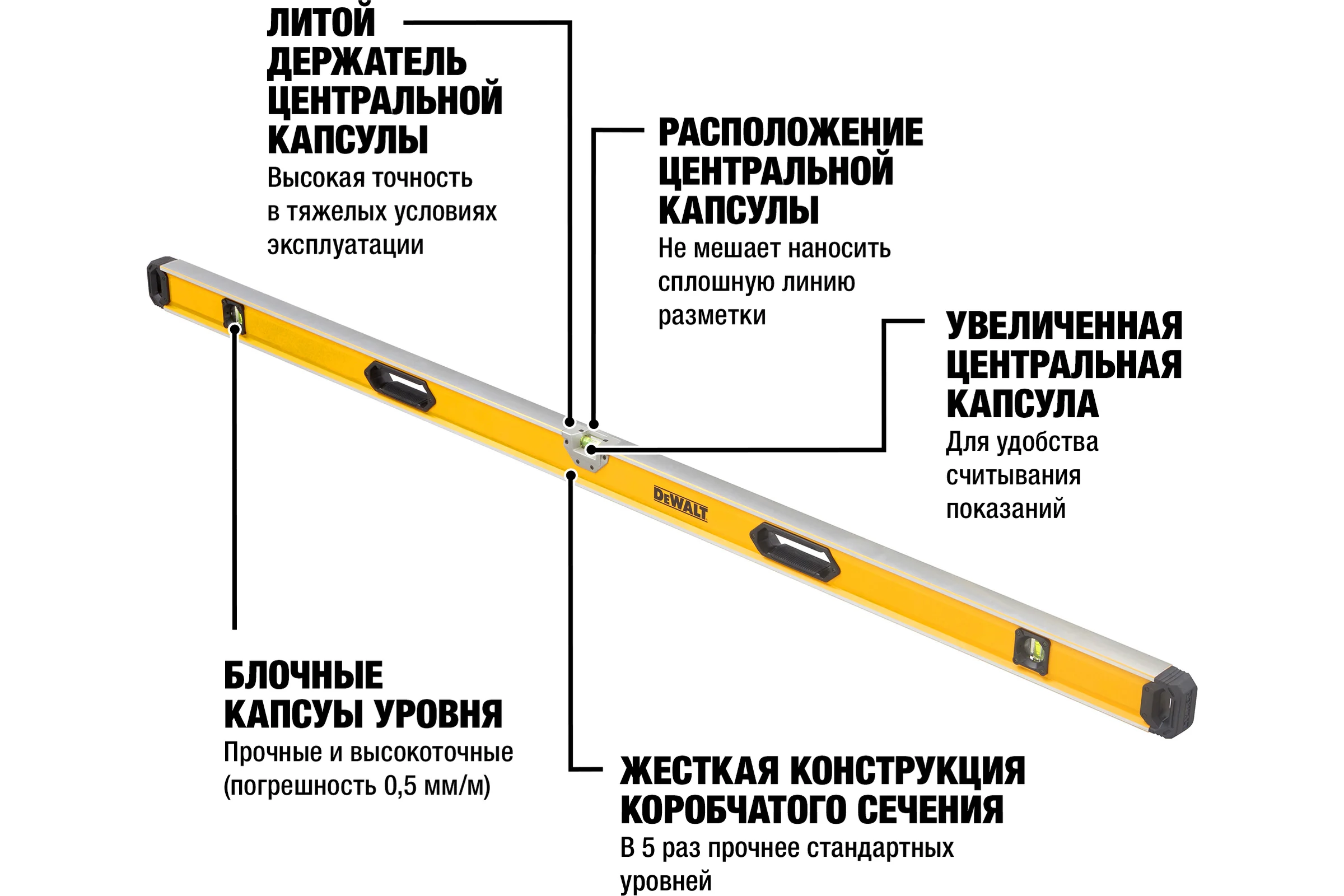 Уровень DEWALT 180см DWHT0-43172