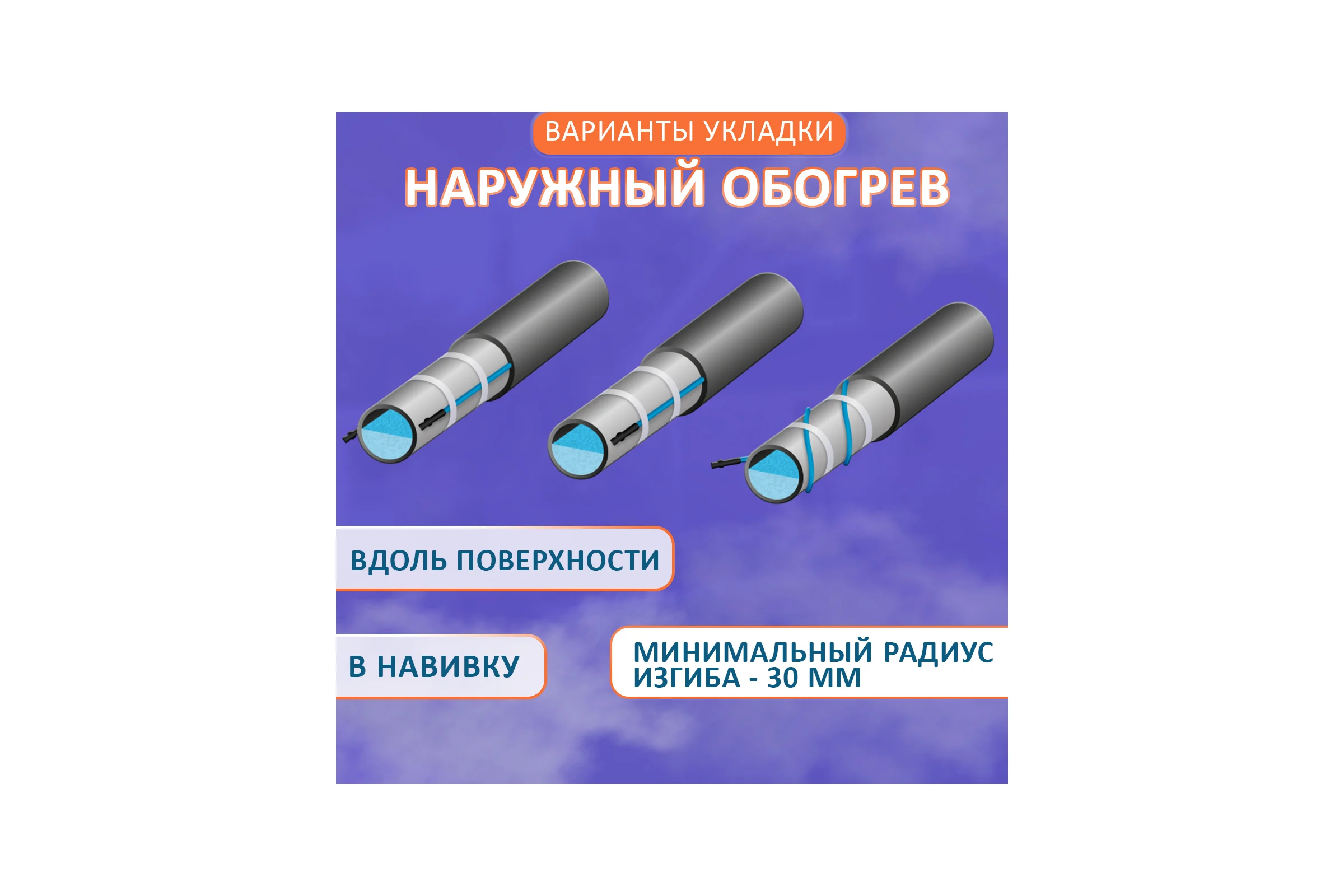 Кабель для обогрева труб SPYHEAT SHFD-13-450