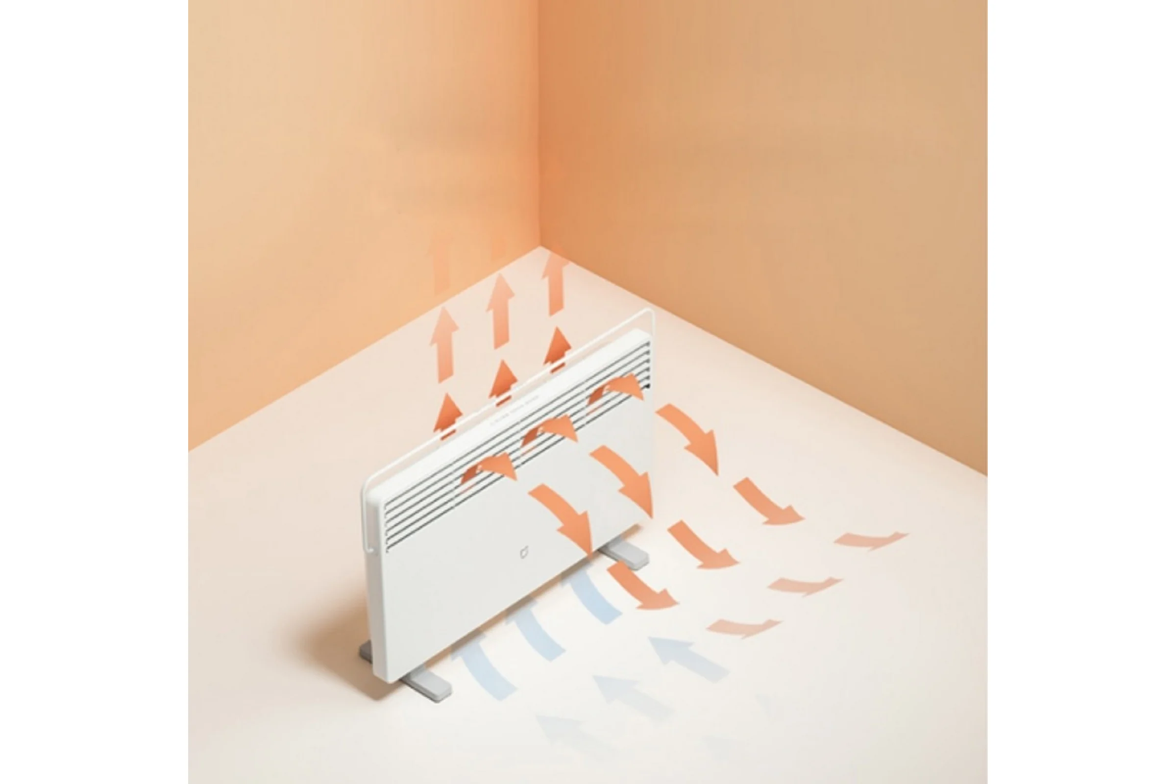 Конвектор Xiaomi Mi Smart Space Heater S BHR4037GL