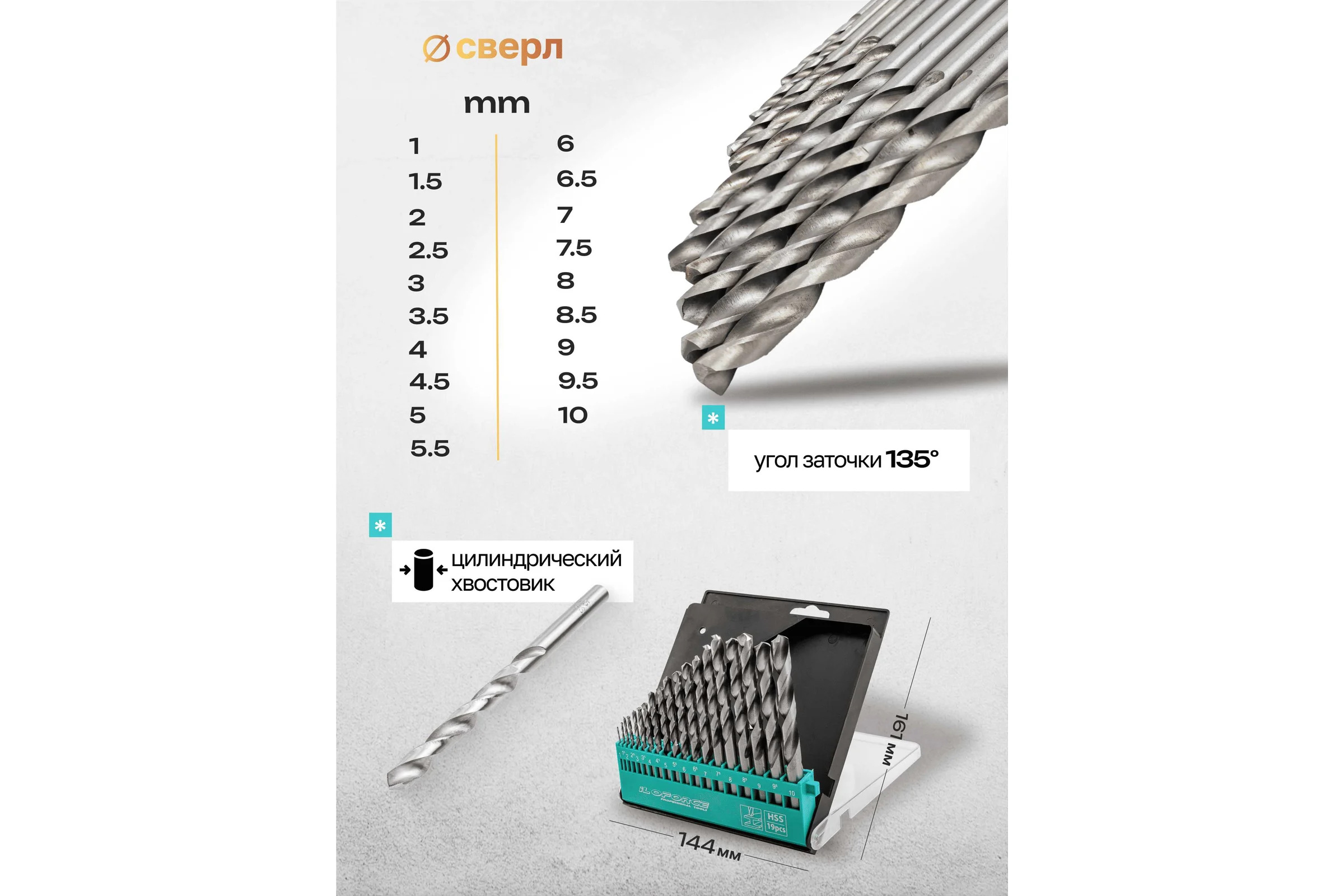 Набор сверл по металлу, iLOFORCE 19 предметов, 1-10мм IF-DBS19(60705)