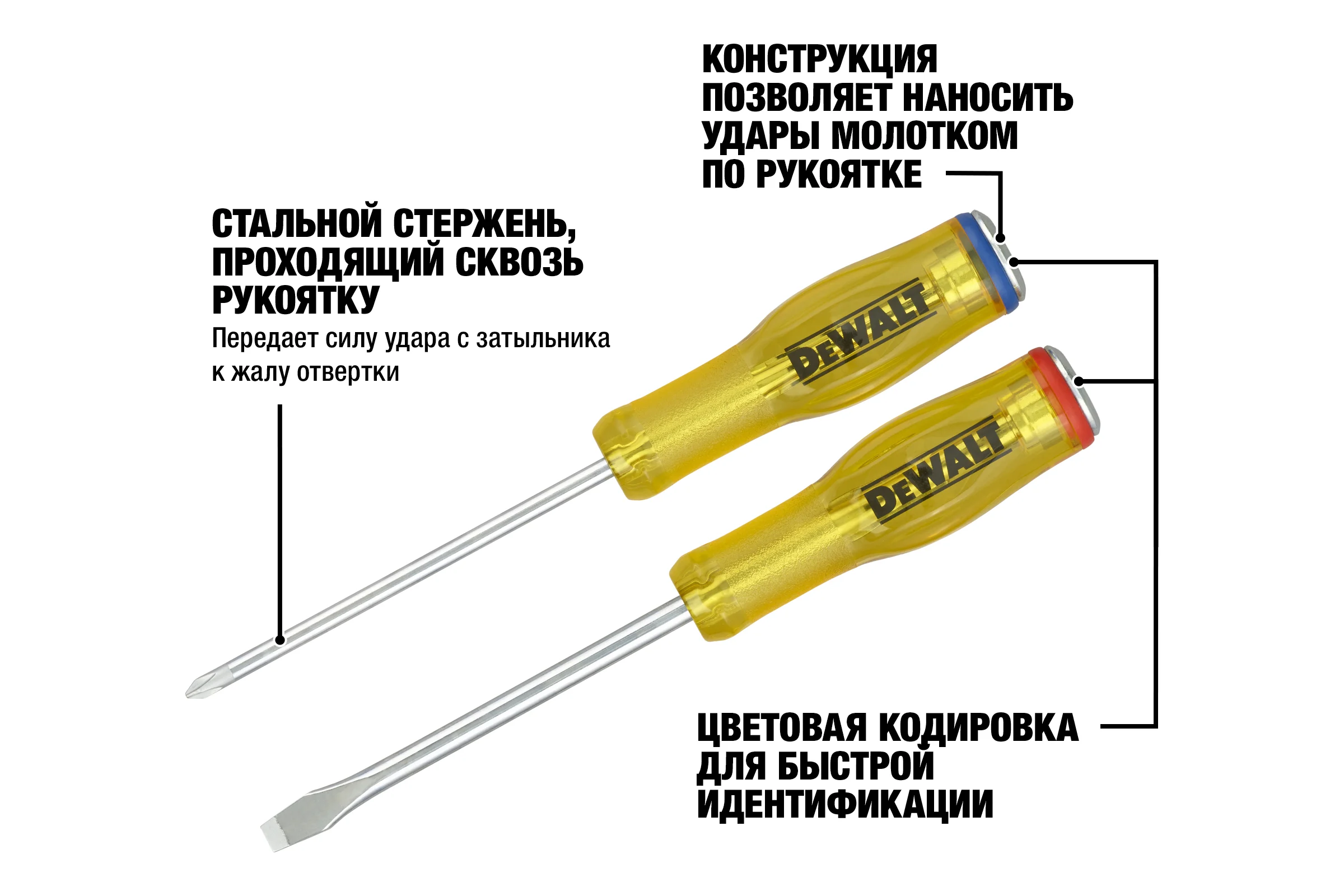 Набор демонтажных отверток DEWALT 2 шт DWHT0-67530