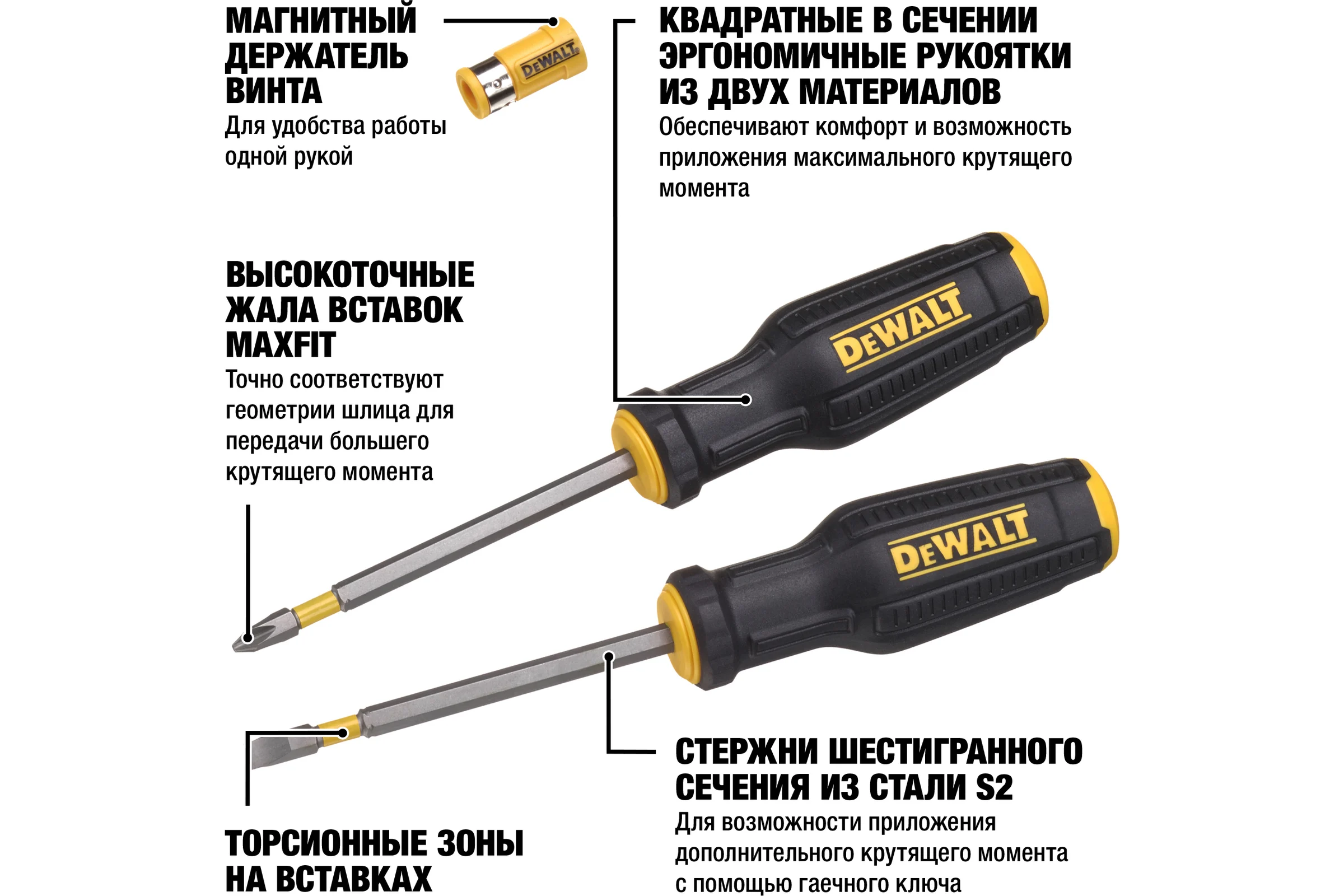 Набор отверток DEWALT 2 шт DWHT0-62057