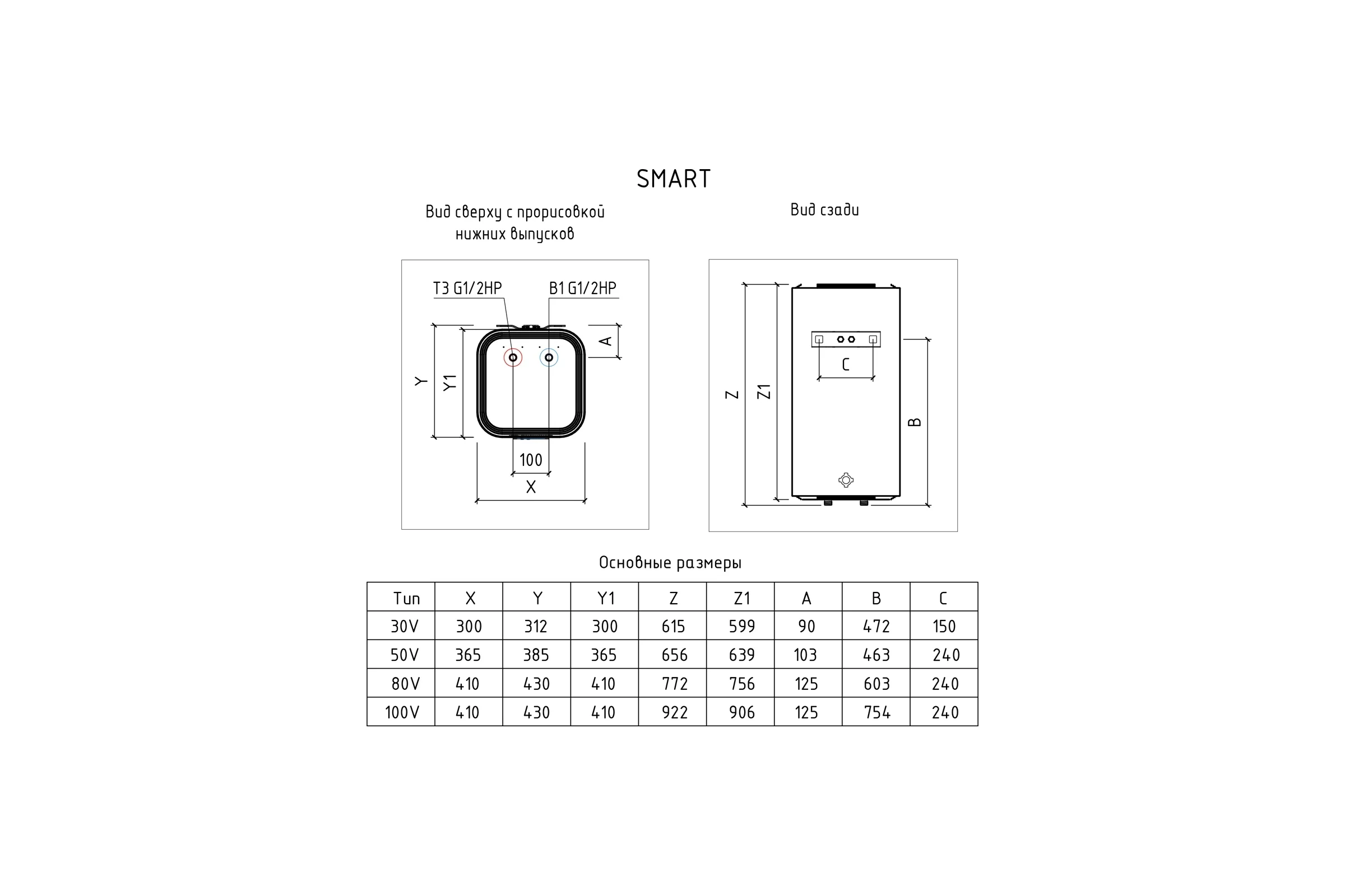 Электрический аккумуляционный водонагреватель Термекс бытовой Smart 80 V ЭдЭБ00863