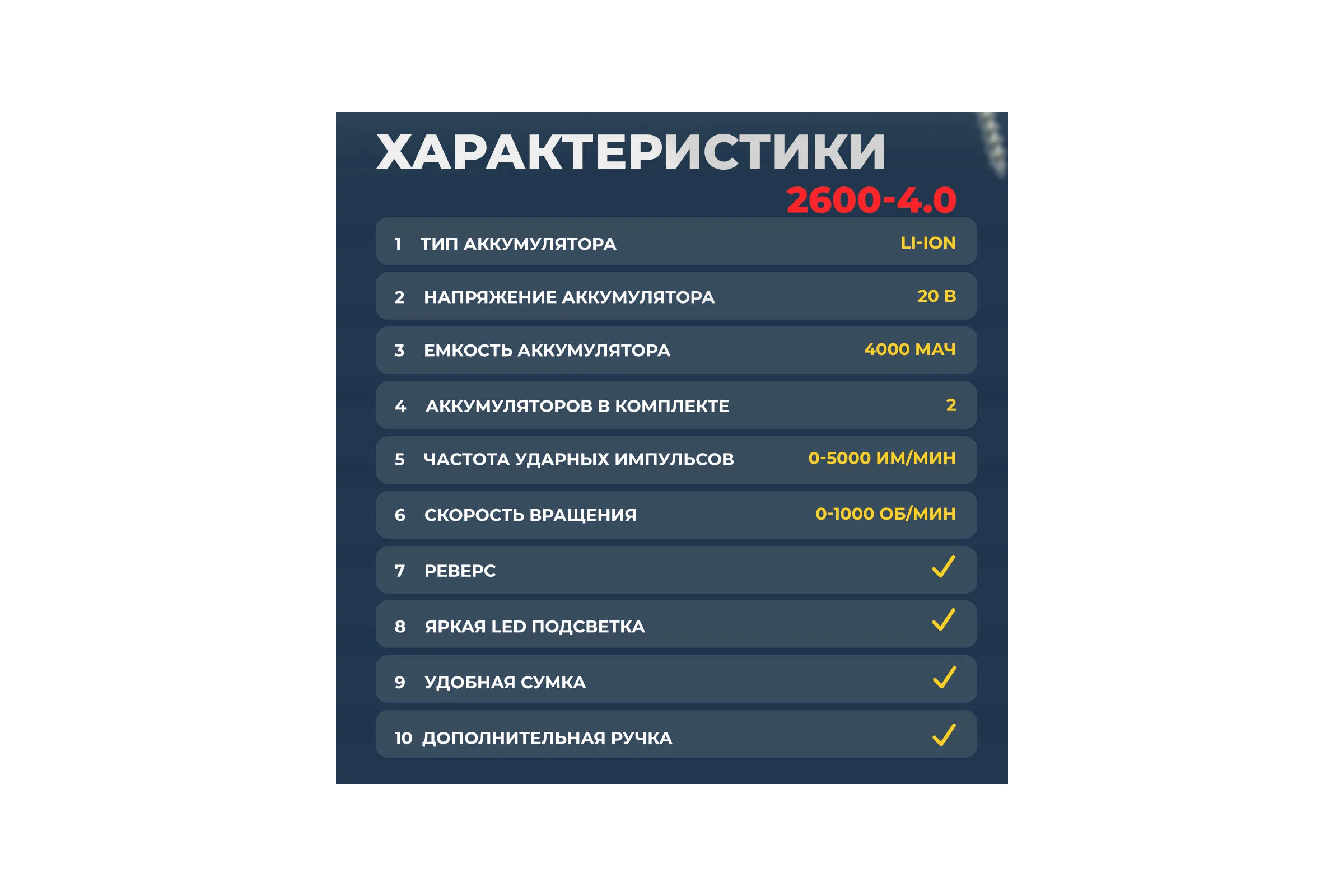 Аккумуляторный бесщеточный ударный перфоратор MABAR со светодиодной подсветкой рабочей зоны 2600-4.0