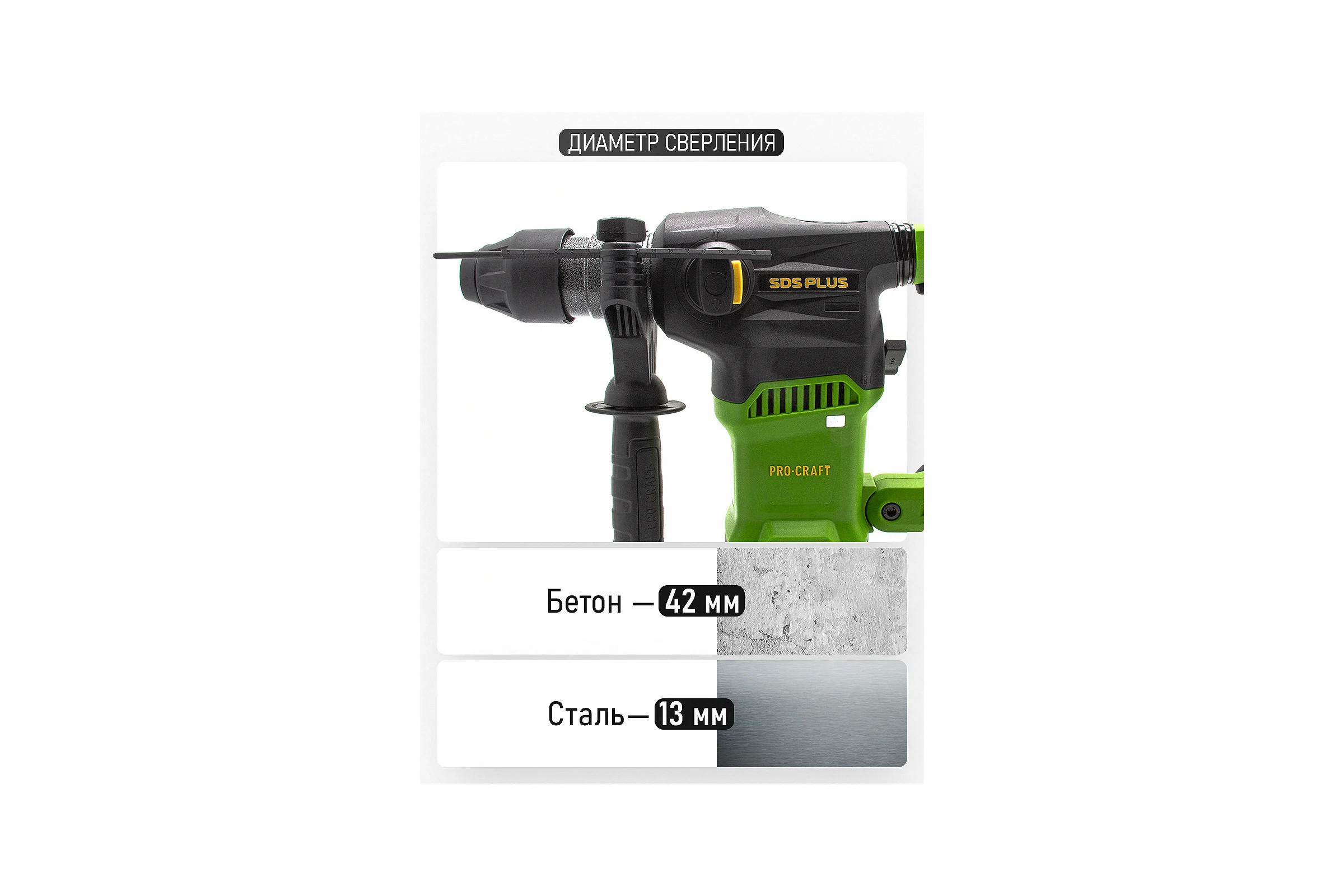 Перфоратор PROCRAFT 1500 Вт, 6,0 Дж, 0-4250 уд/мин, SDS+ BH2250