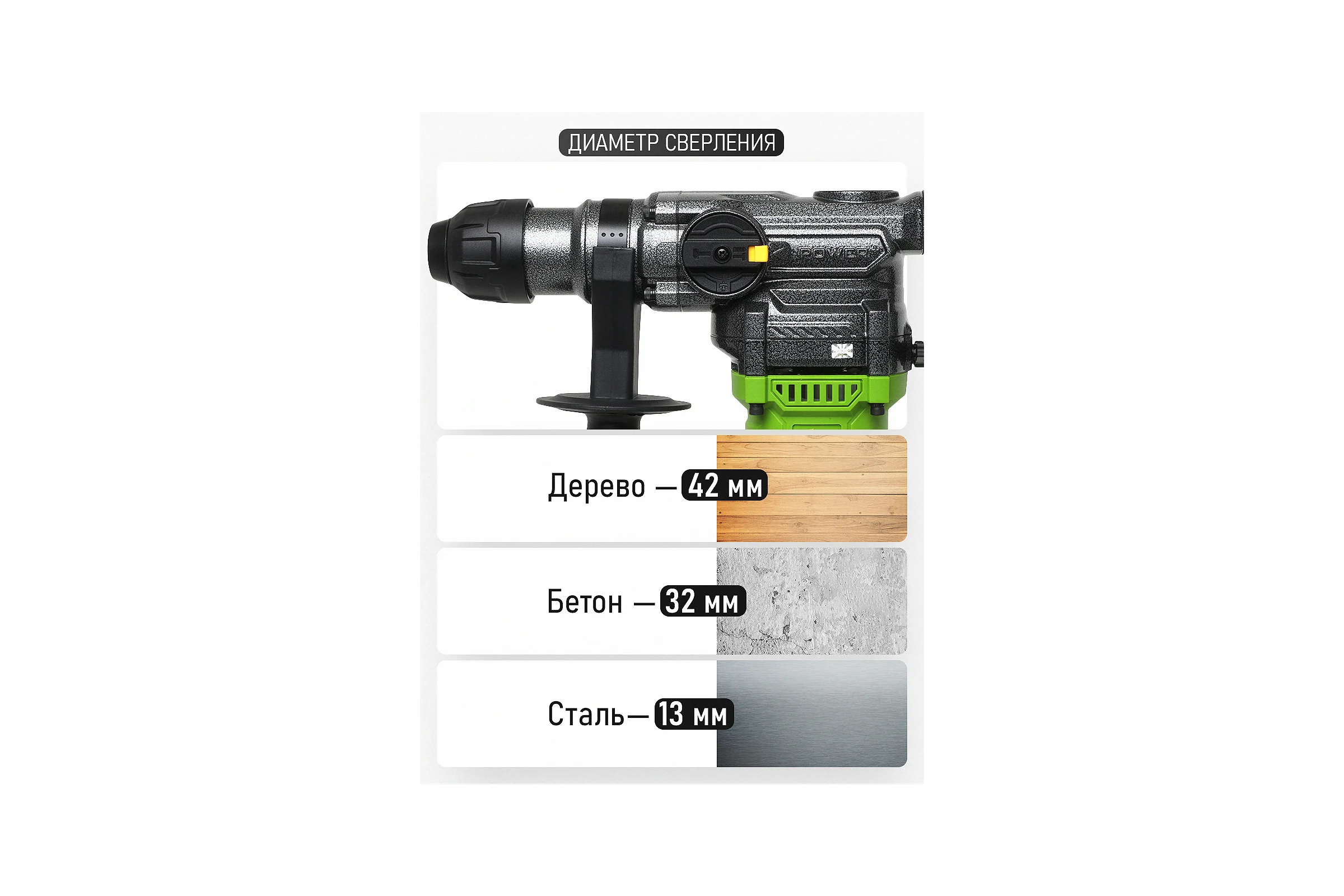 Перфоратор PROCRAFT 1500 Вт, 5,5 Дж, 0-4300 уд/мин, SDS+ BH1800