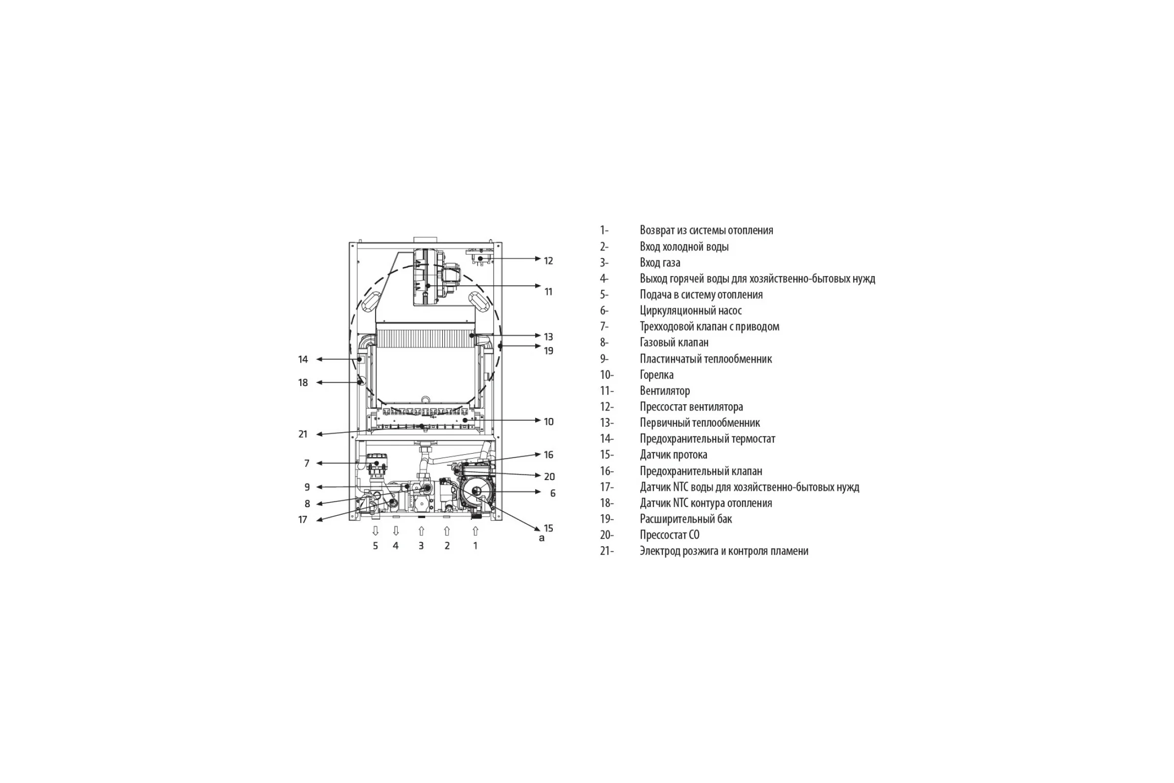 Газовый котел Hi-Therm 12 кВт 102834