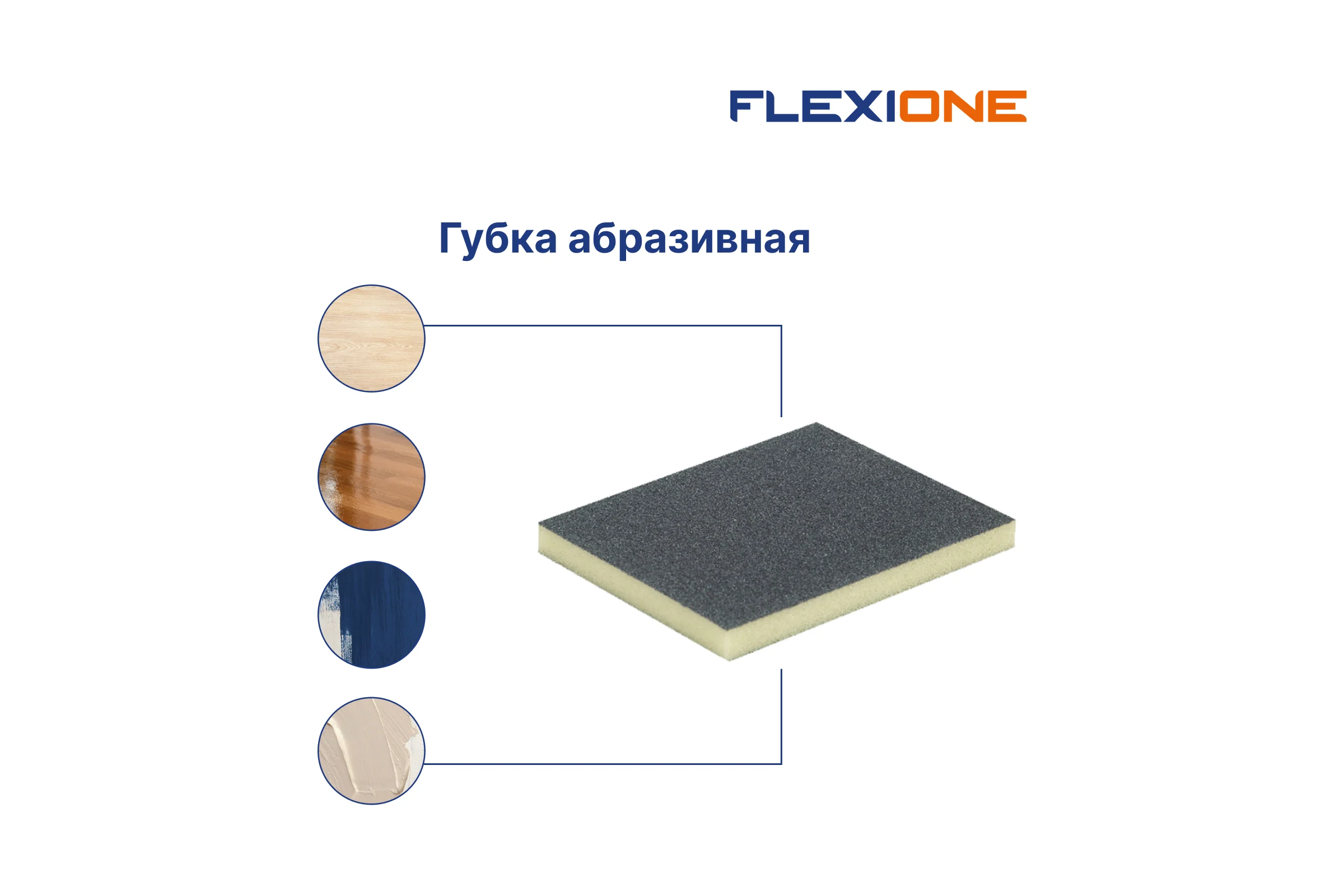 Губка абразивная двухсторонняя (123x98x12.5 мм; Р180) Flexione 90000064