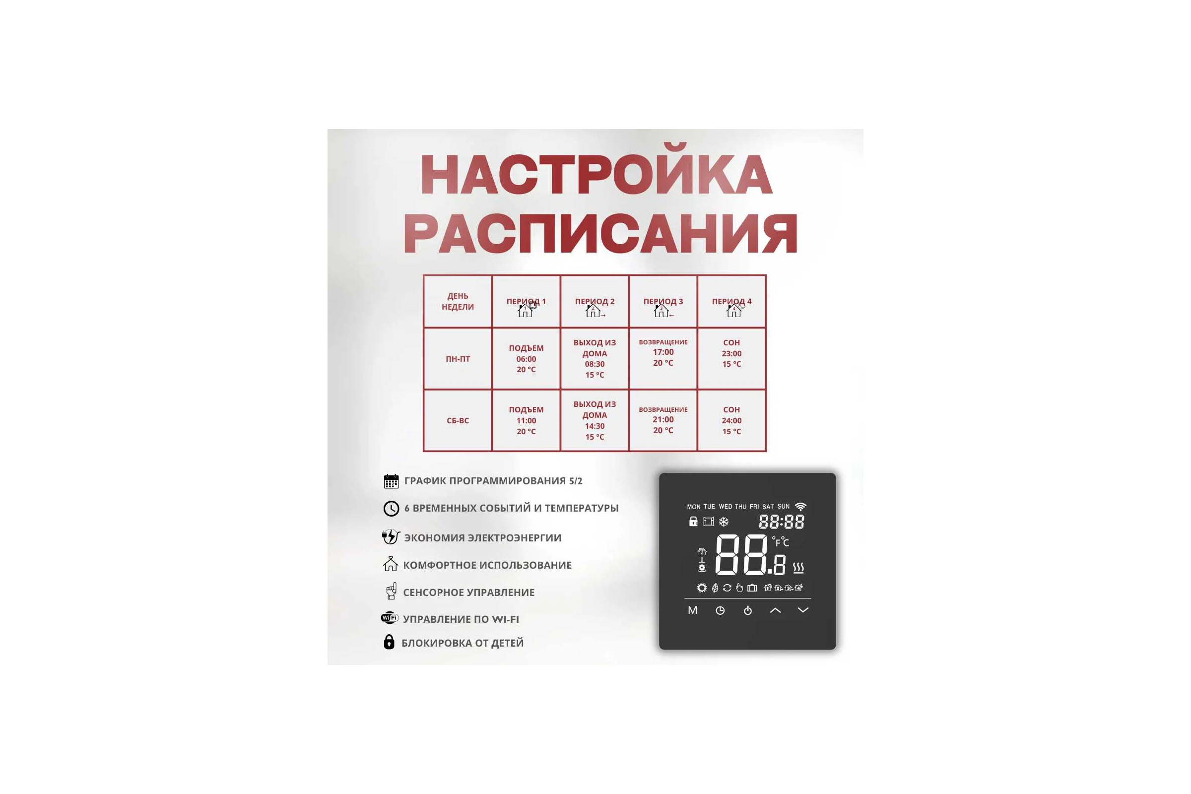 Умный сенсорный терморегулятор для тёплого пола ТеплоСофт с функцией WI-FI, терморегулятор для обогревателя черный М6 черный