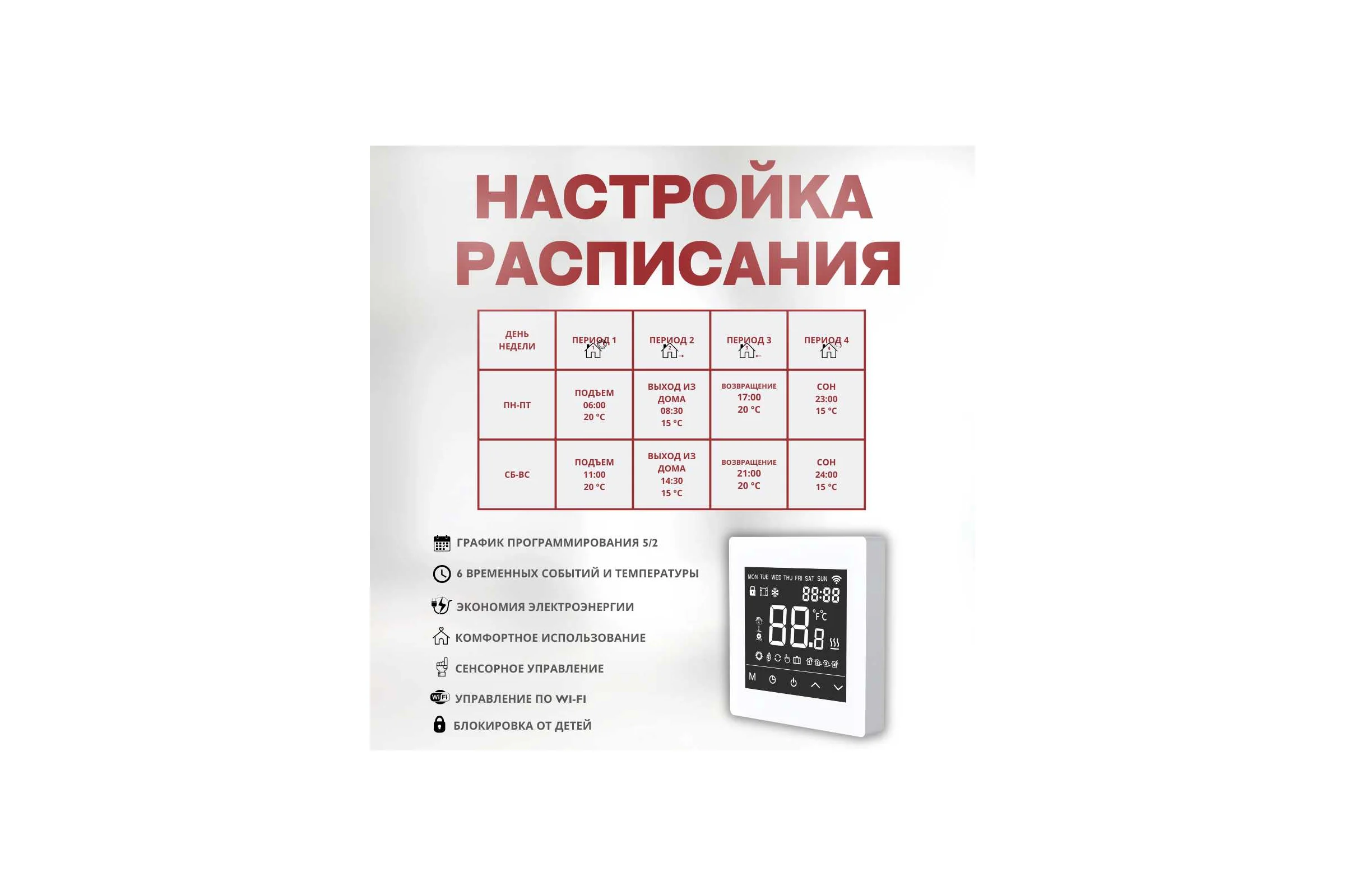 Умный сенсорный терморегулятор для тёплого пола ТеплоСофт с функцией WI-FI, терморегулятор для обогревателя М6 белый
