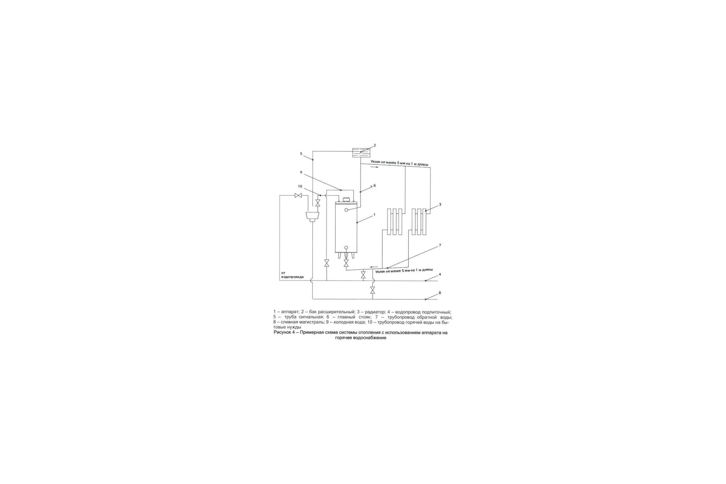Котел напольный газовый Сармат АОГВ - 11,6 (исп.1) 0009395