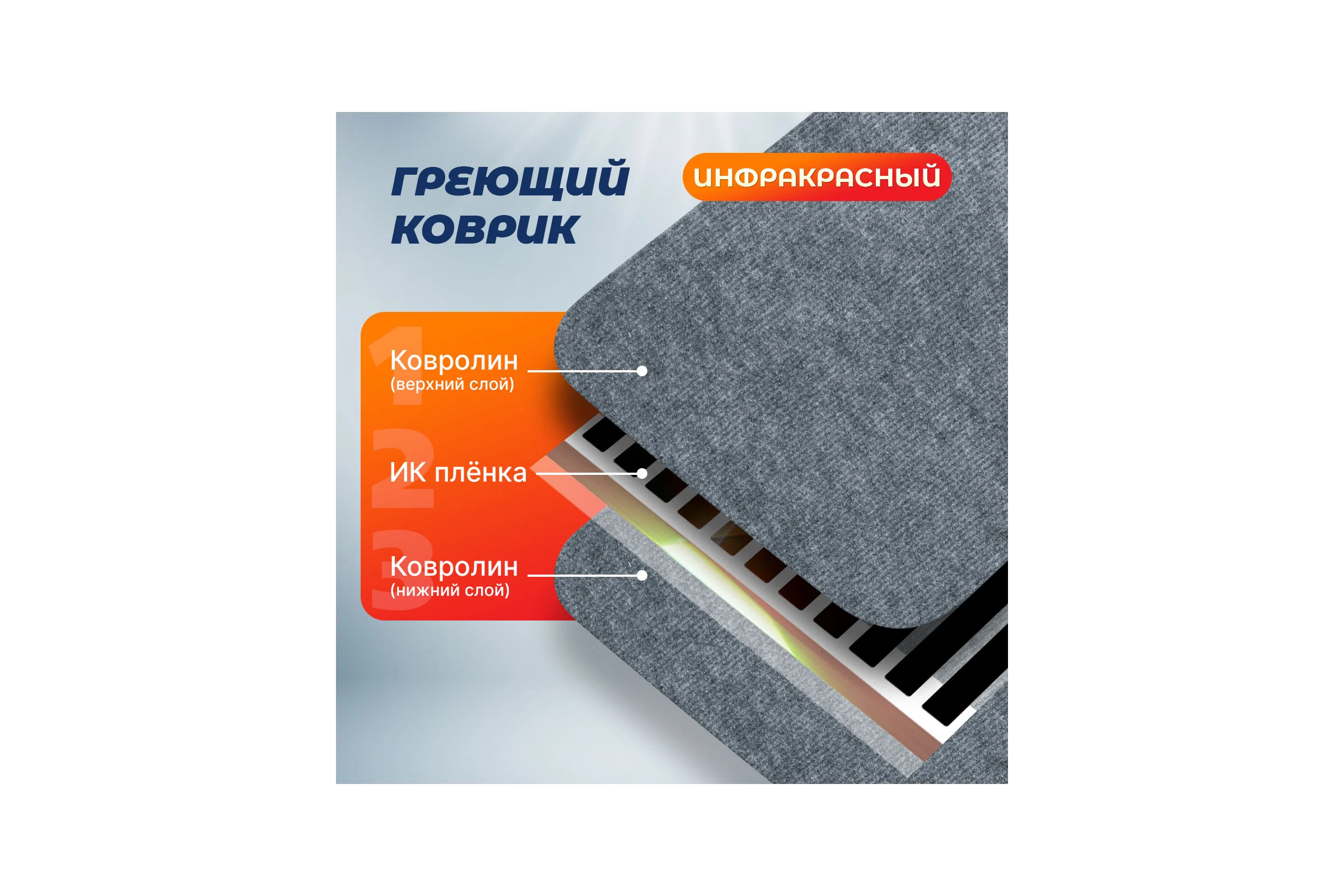 Коврик греющий STEM ENERGY КТ1 серый 56*32 КОВ089
