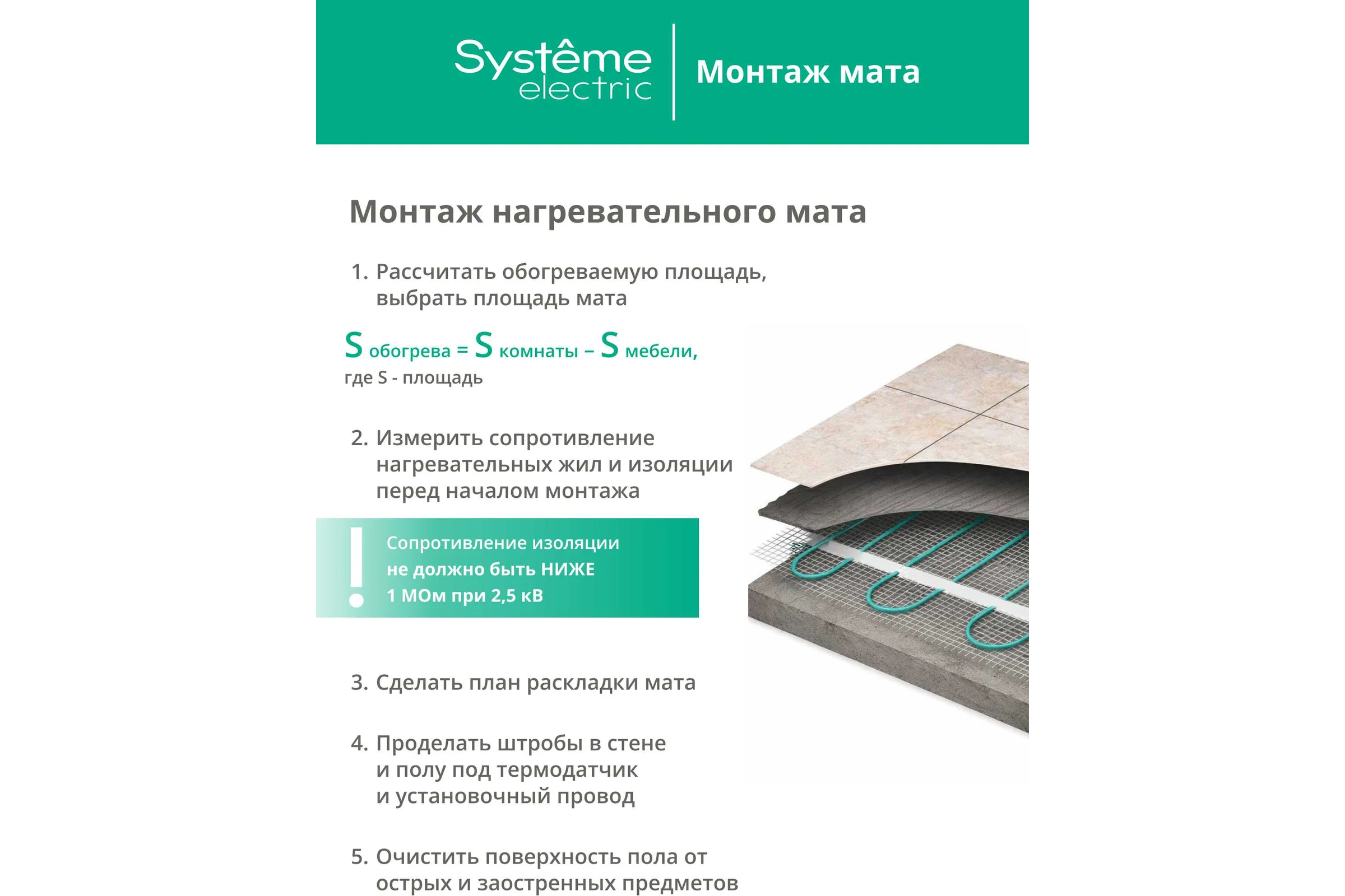 Теплый пол мат нагревательный Systeme Electric STEP BALANCE, 150 Вт/м2, 75 Вт, 0,5 м2 SBM150005