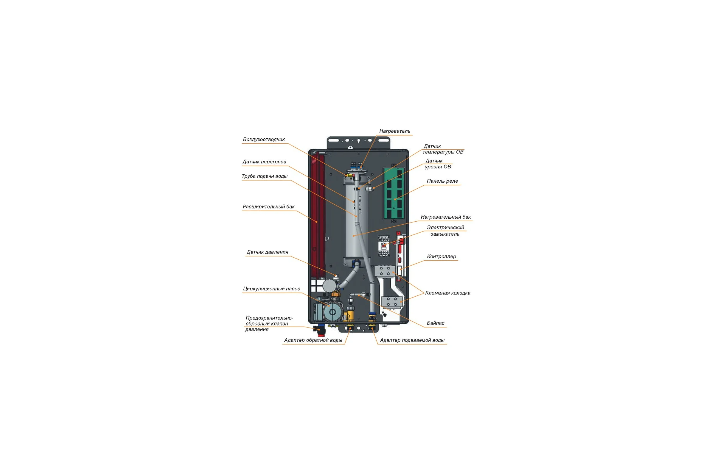 Котел газовый NAVIEN EQB-06HW PEQB0006LH005