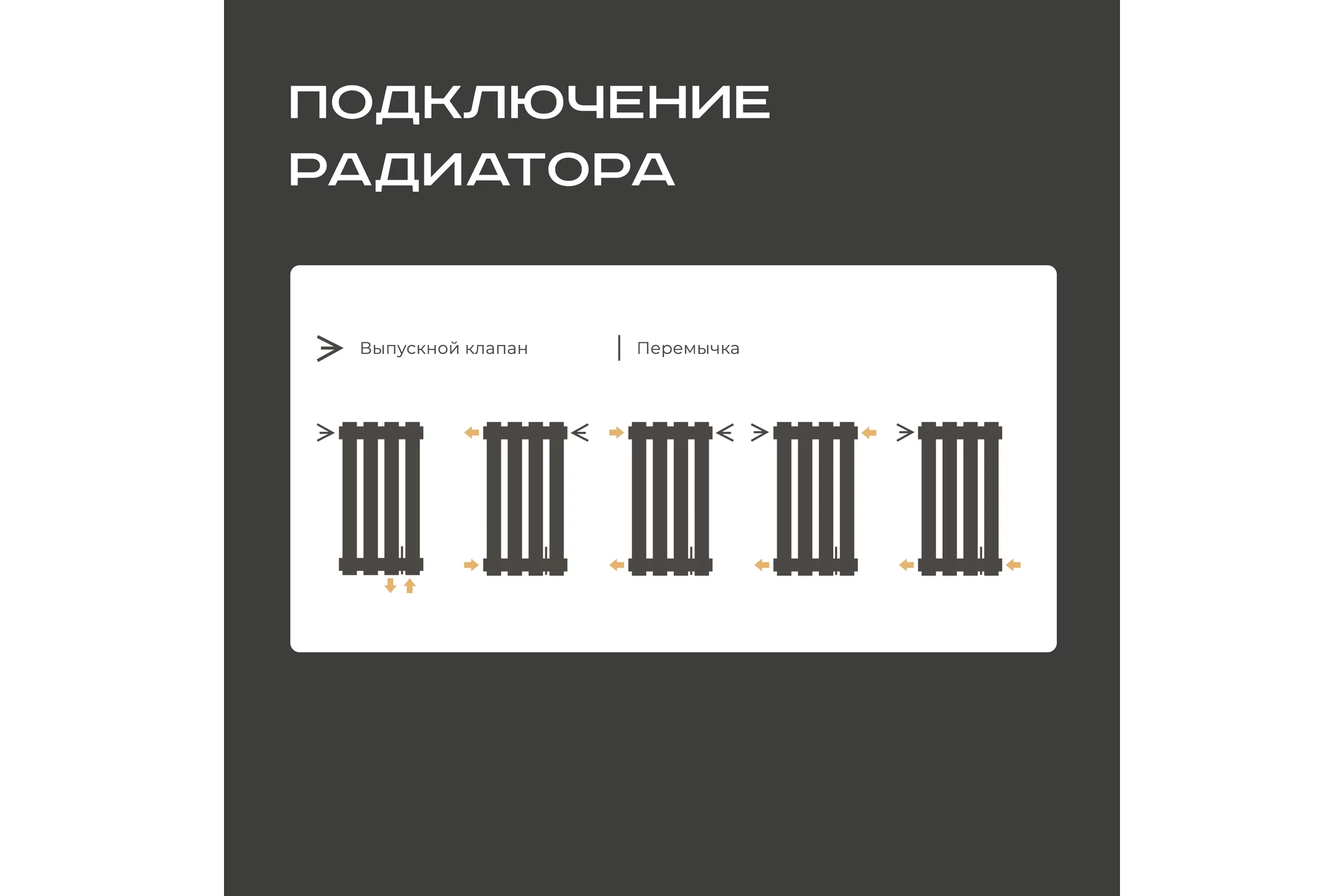 Радиатор Faberg Steelion 1 трубный, 50 мм диаметр, подключение - нижнее-правое, 4 секции, высота - 1800 мм, цвет - RAL9005 FB.702.1.1800.4.9005