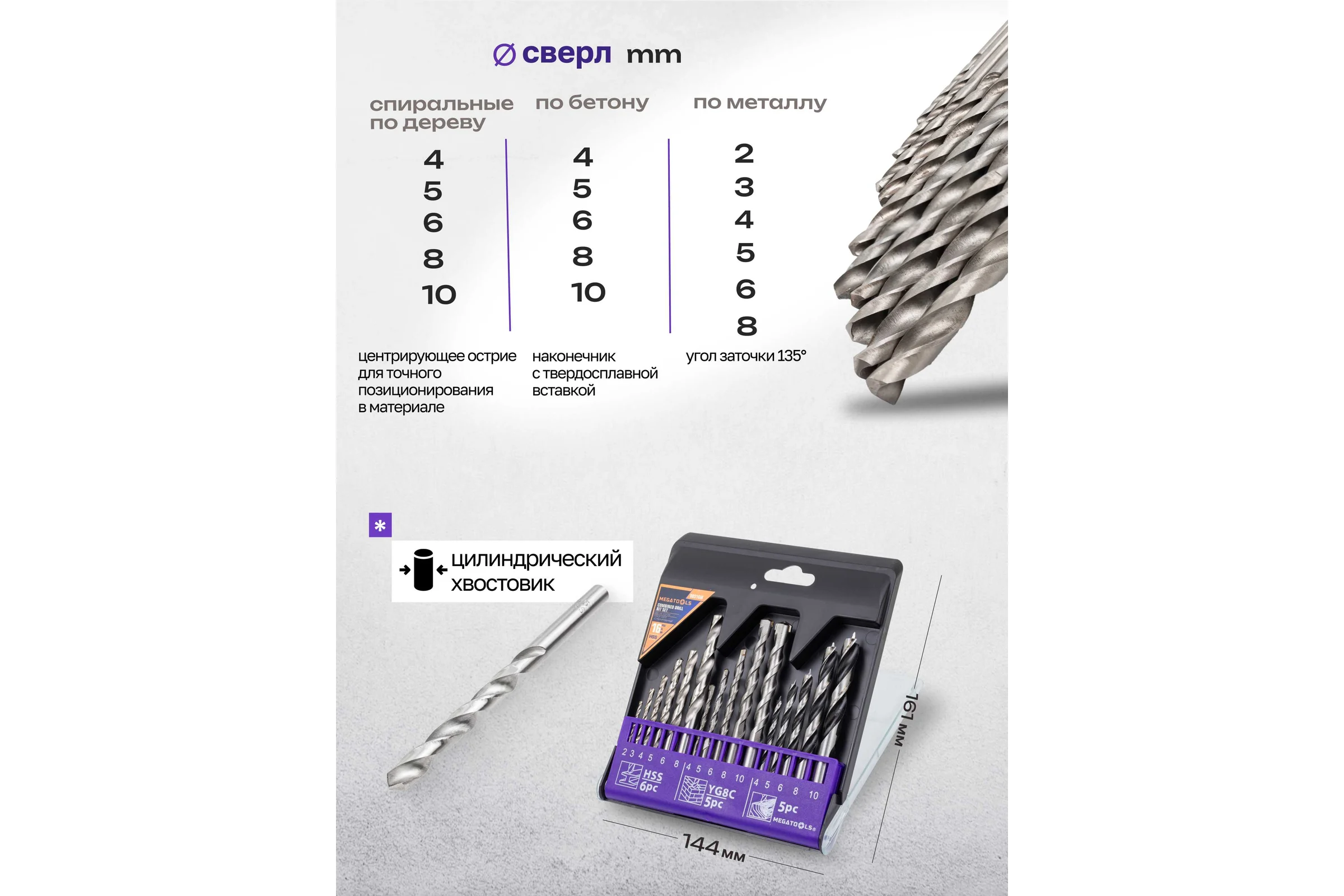 Сверла, набор комбинированный MEGATOOLS 16 предметов (по металлу: 2-6, 8 мм; по бетону: 4-6, 8, 10 мм; по дереву: 4-6, 8, 10 мм) MT-DBS16M(60714)