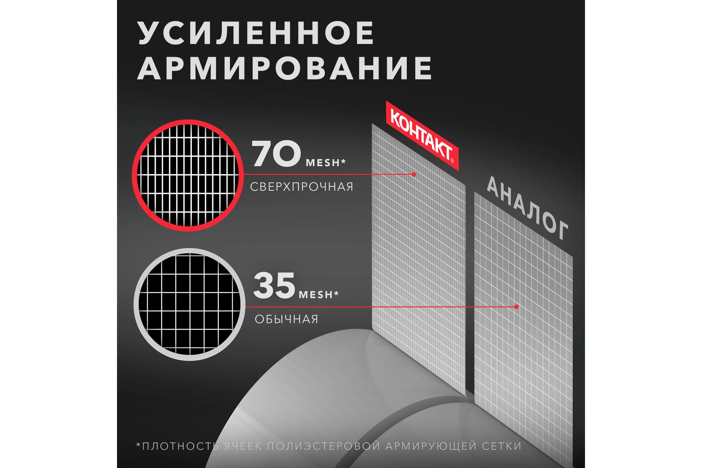 Универсальная армированная клеящая супер-лента Контакт 3 м, серая 23727