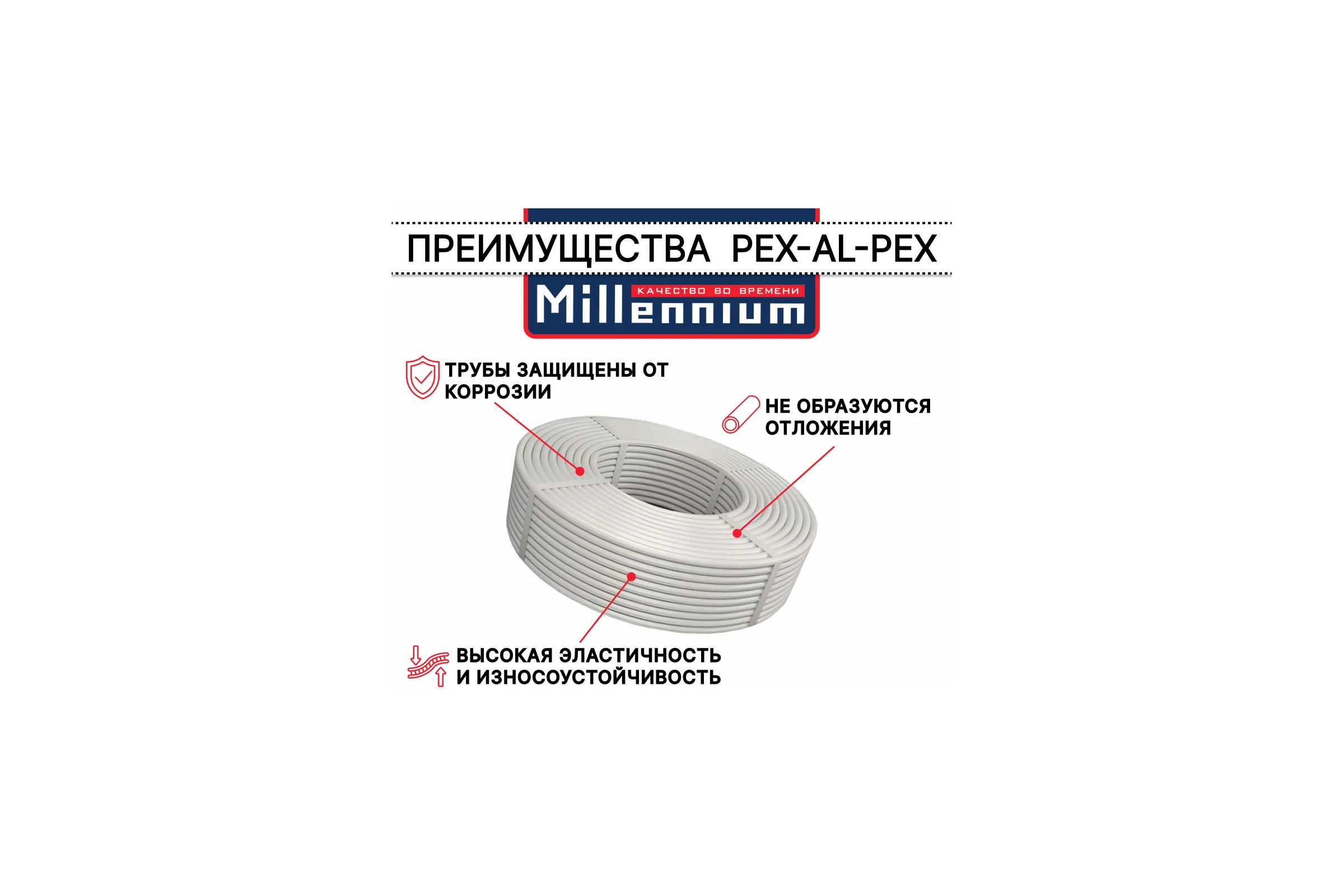 Труба металлопластиковая Millennium ф20, 100м TMBM2010