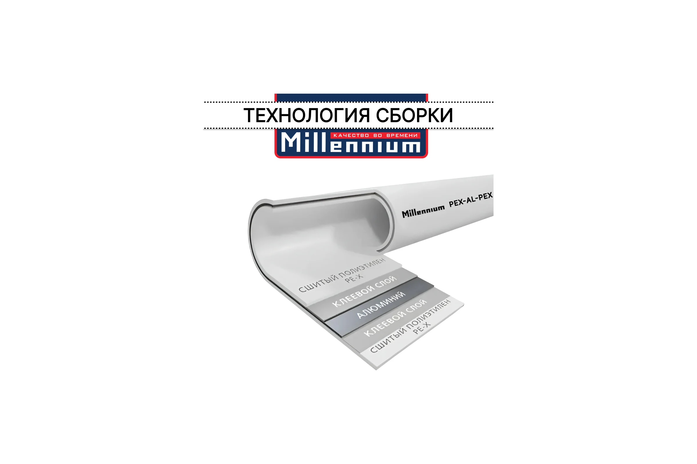 Труба металлопластиковая Millennium ф20, 50м TMBM2005