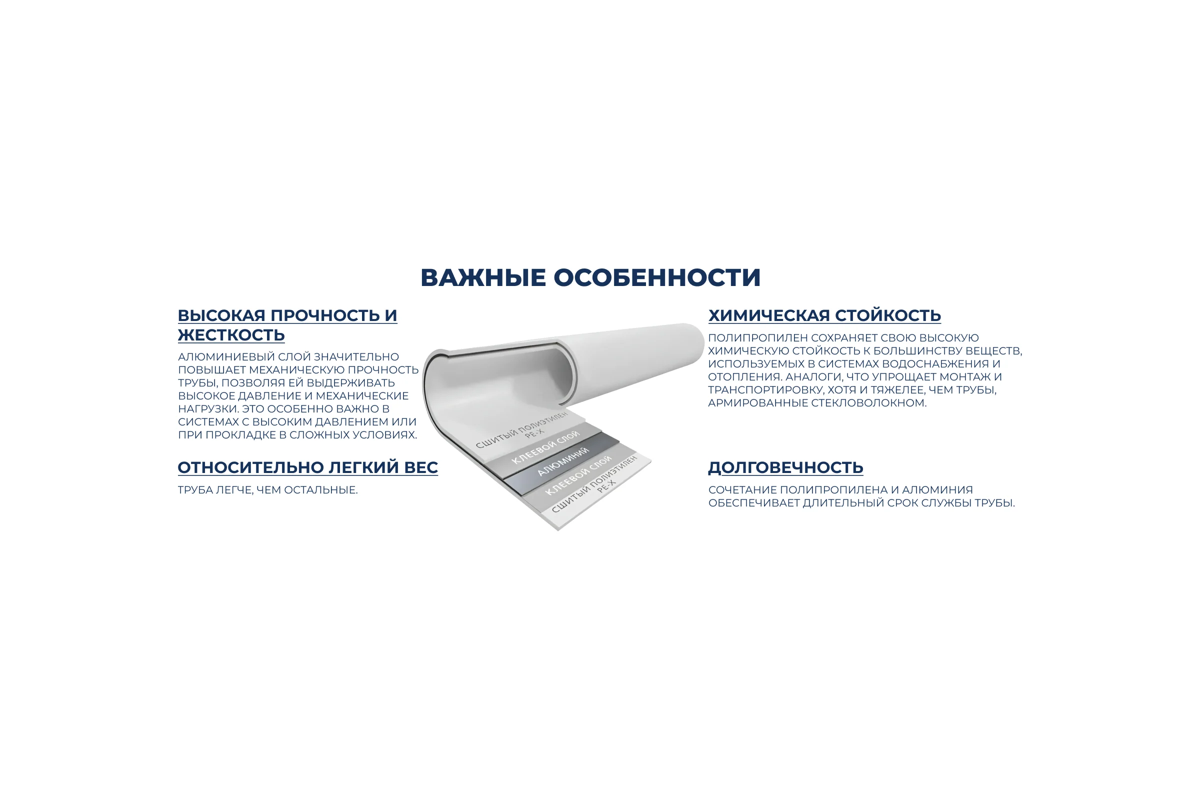 Полипропиленовая труба Millennium армированная алюминием 32x5,4 PN25 (длина 2м) 3M02-tbf-320200