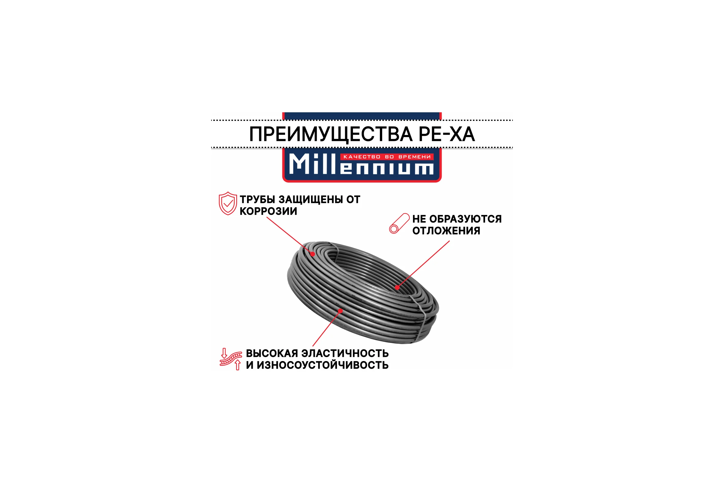 Труба из сшитого полиэтилена Millennium с алюминиевым слоем RAUTITAN Stabil ф25x3,7 (50 м) TPST2537