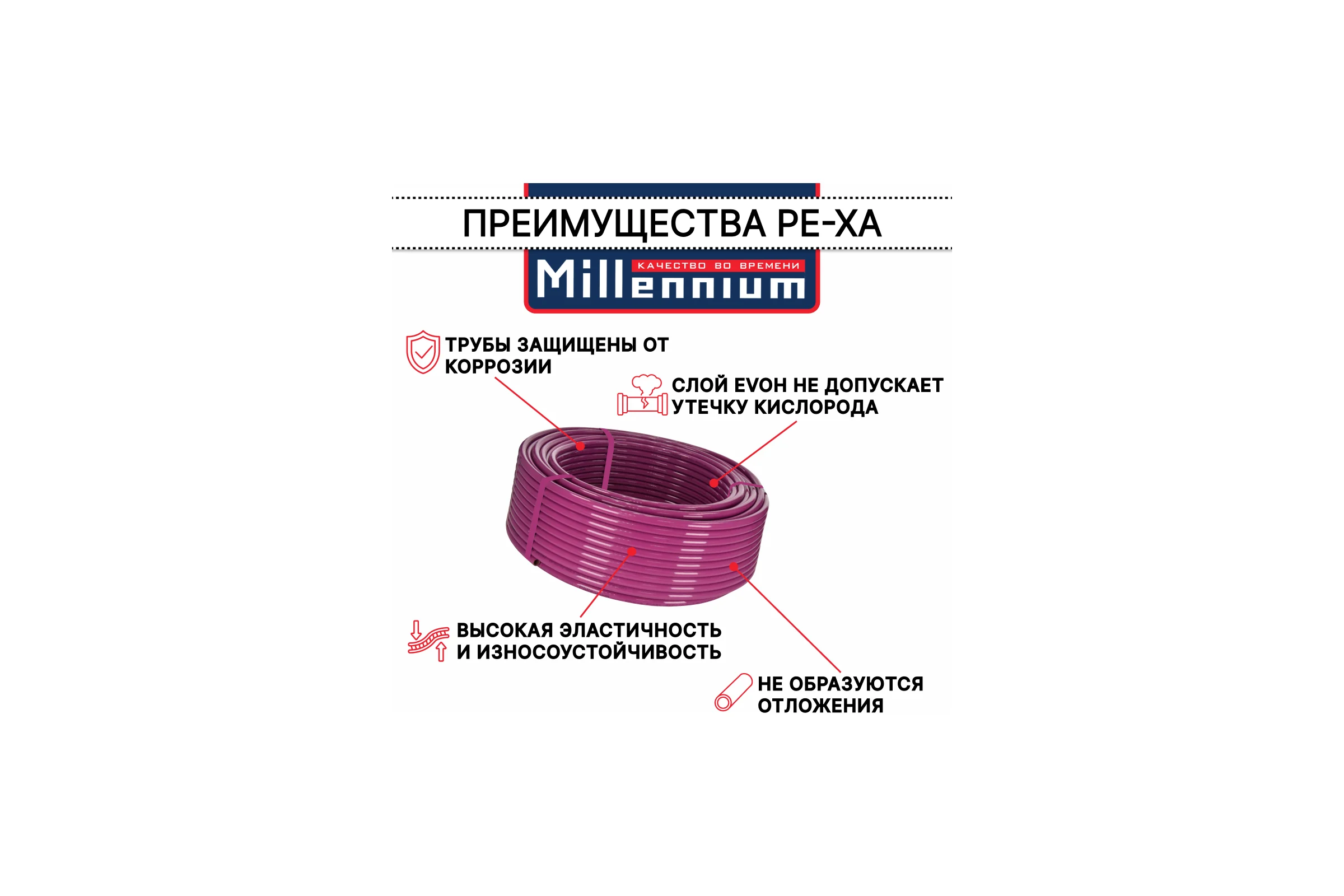 Труба из сшитого полиэтилена Millennium фиолетовый с антикислородным барьером PINK PE-Xa/EVOH 20х2 (200 м ) . (Россия) TPXA202020