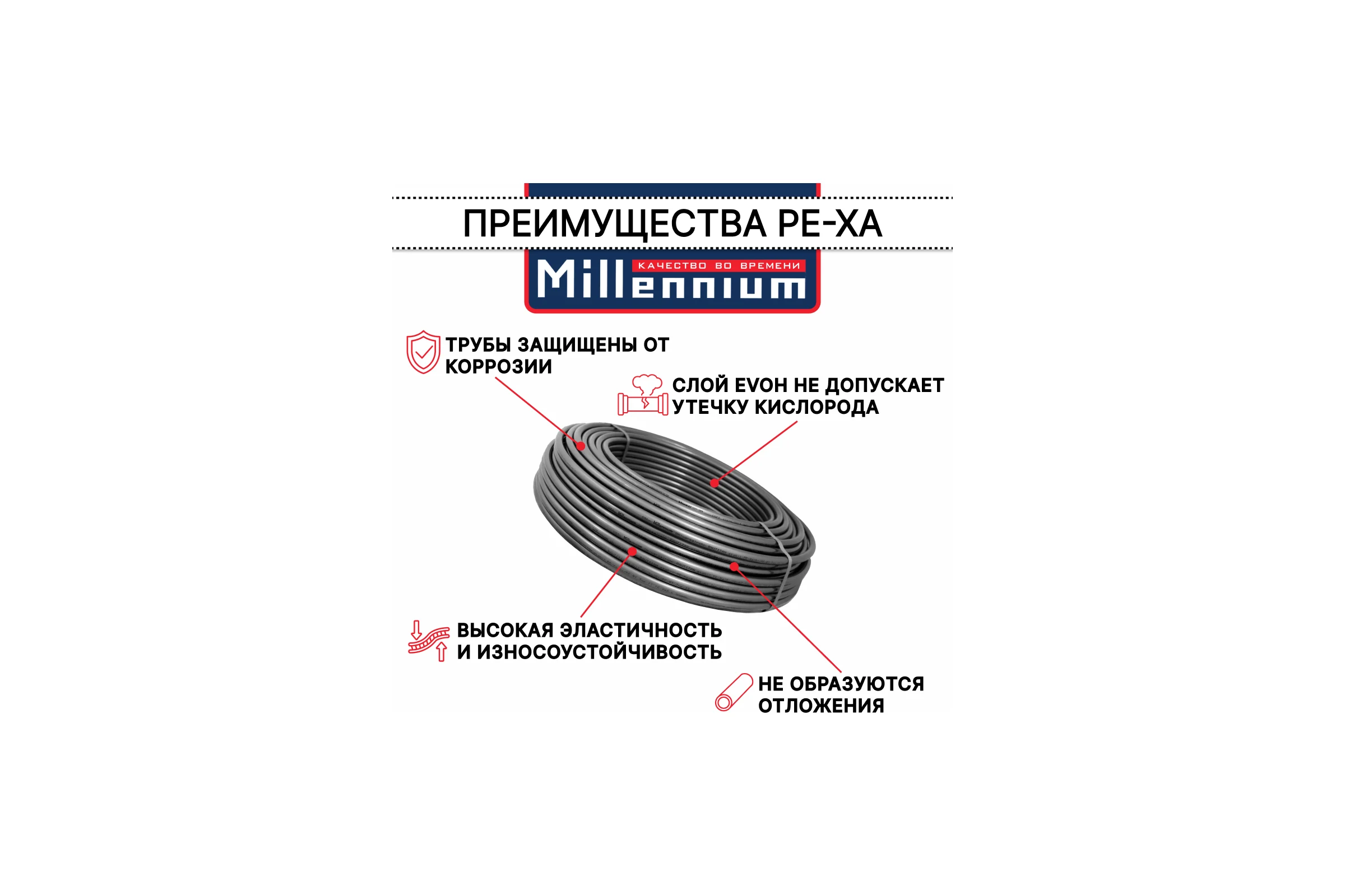 Труба из сшитого полиэтилена Millennium серый с антикислородным барьером RAUTITAN STABIL PE-Xa/EVOH 20х2,8 100м. (Турция) TPXA202810
