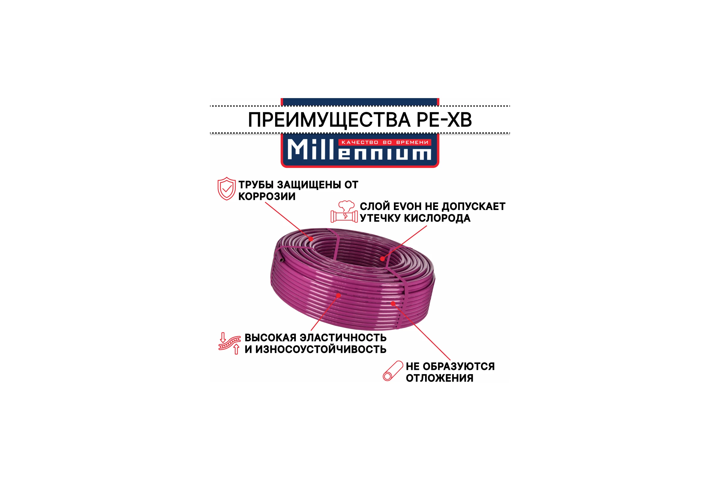 Труба из сшитого полиэтилена Millennium фиолетовый с антикислородным барьером PINK PE-Xb/EVOH 20х2 (100 м ) . (Россия) TPXB2010