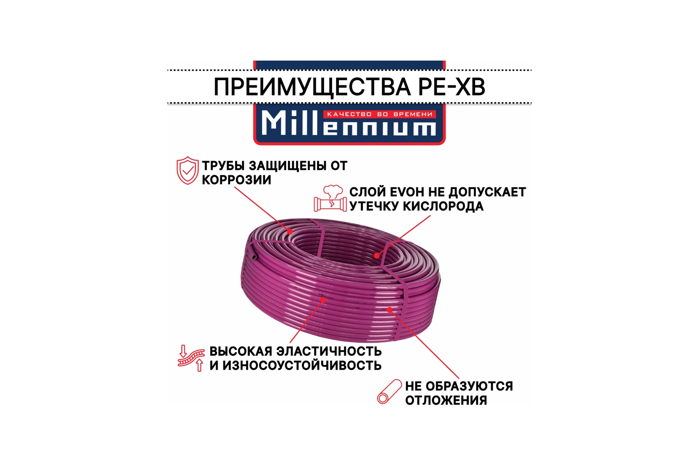 Труба из сшитого полиэтилена Millennium фиолетовый с антикислородным барьером PINK PE-Xb - EVOH 16х2,2 200м. (Россия) TPXB1622