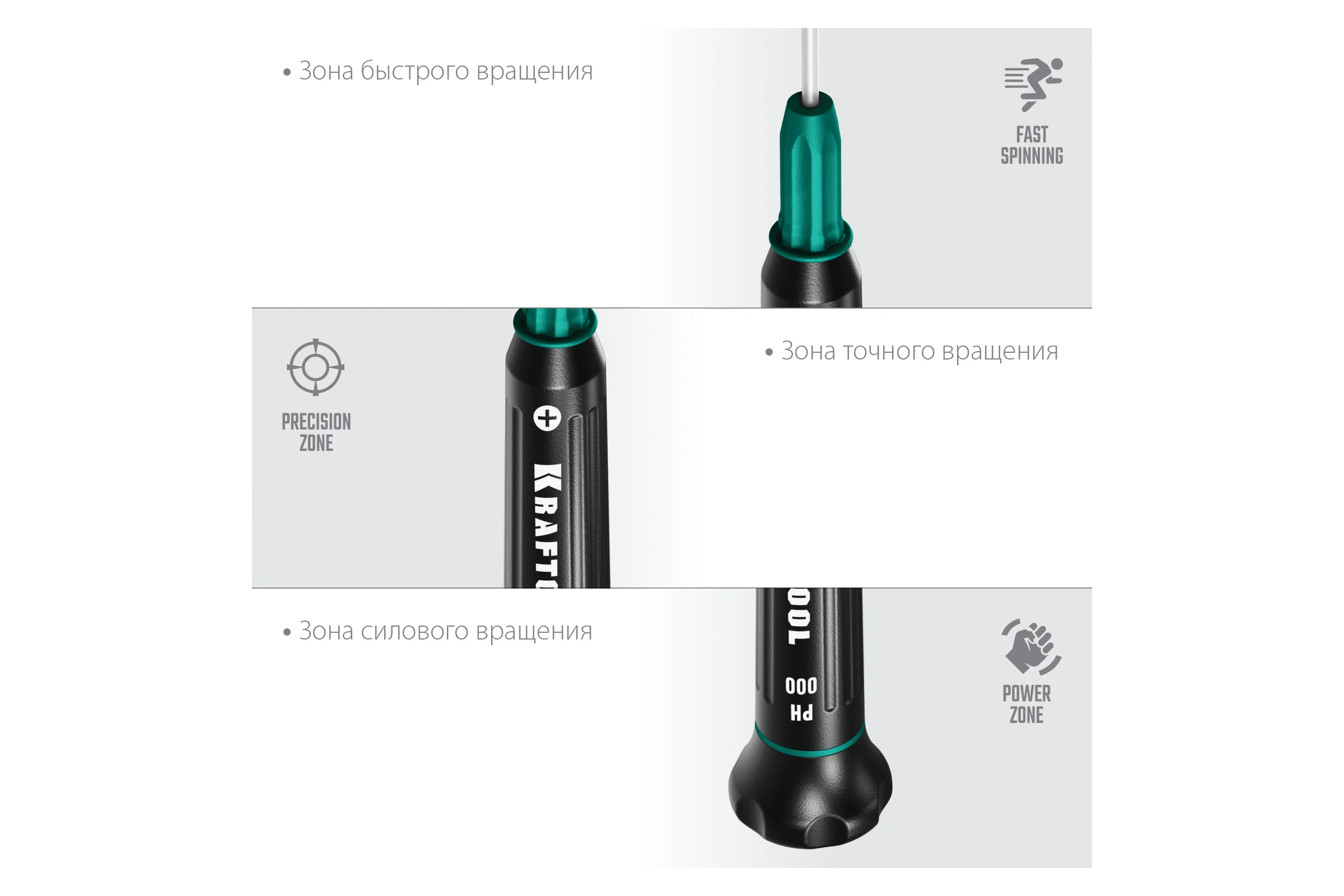 Отвертка для точных работ Kraftool Precision PH 000, 25682-000