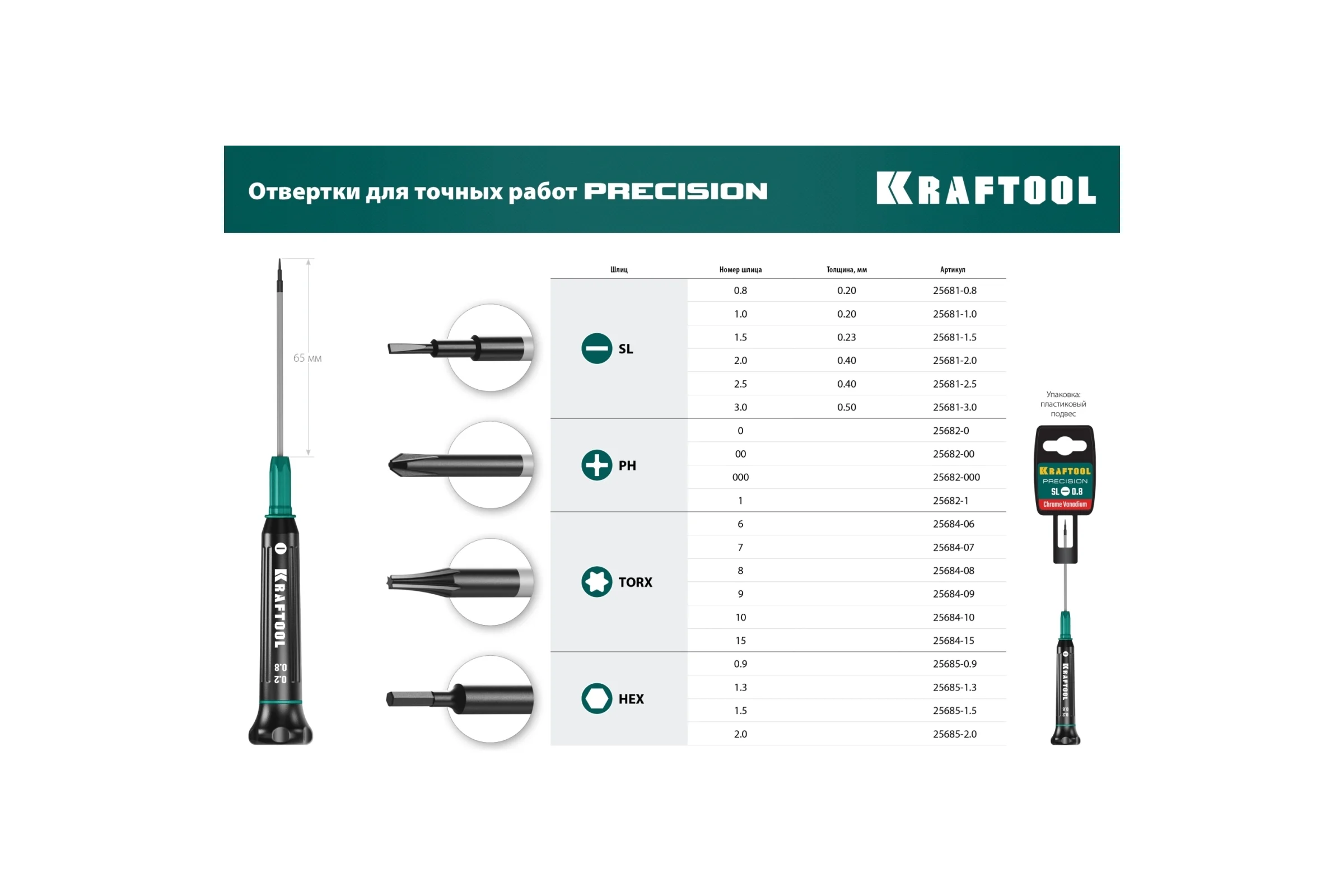 Отвертка для точных работ Kraftool Precision PH 000, 25682-000
