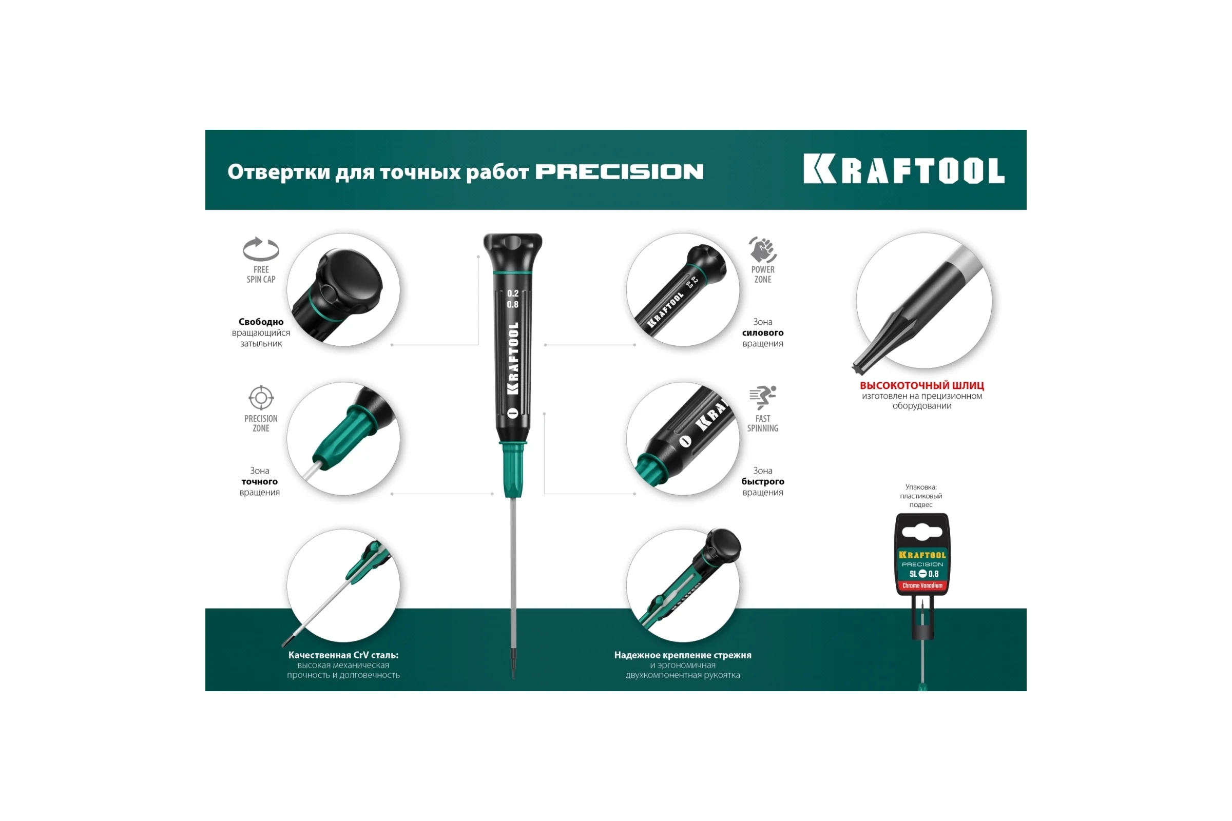 Отвертка для точных работ KRAFTOOL Precision PH 1, 25682-1