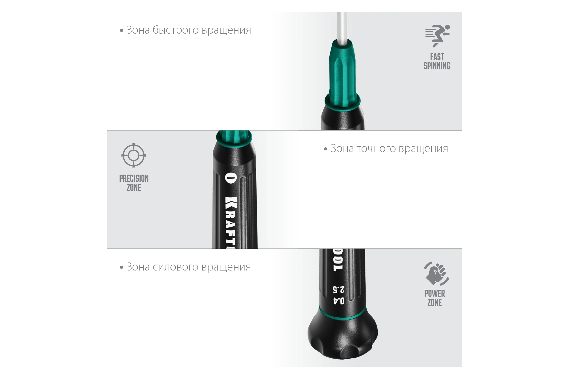 Отвертка для точных работ Kraftool Precision SL 2.5, 25681-2.5